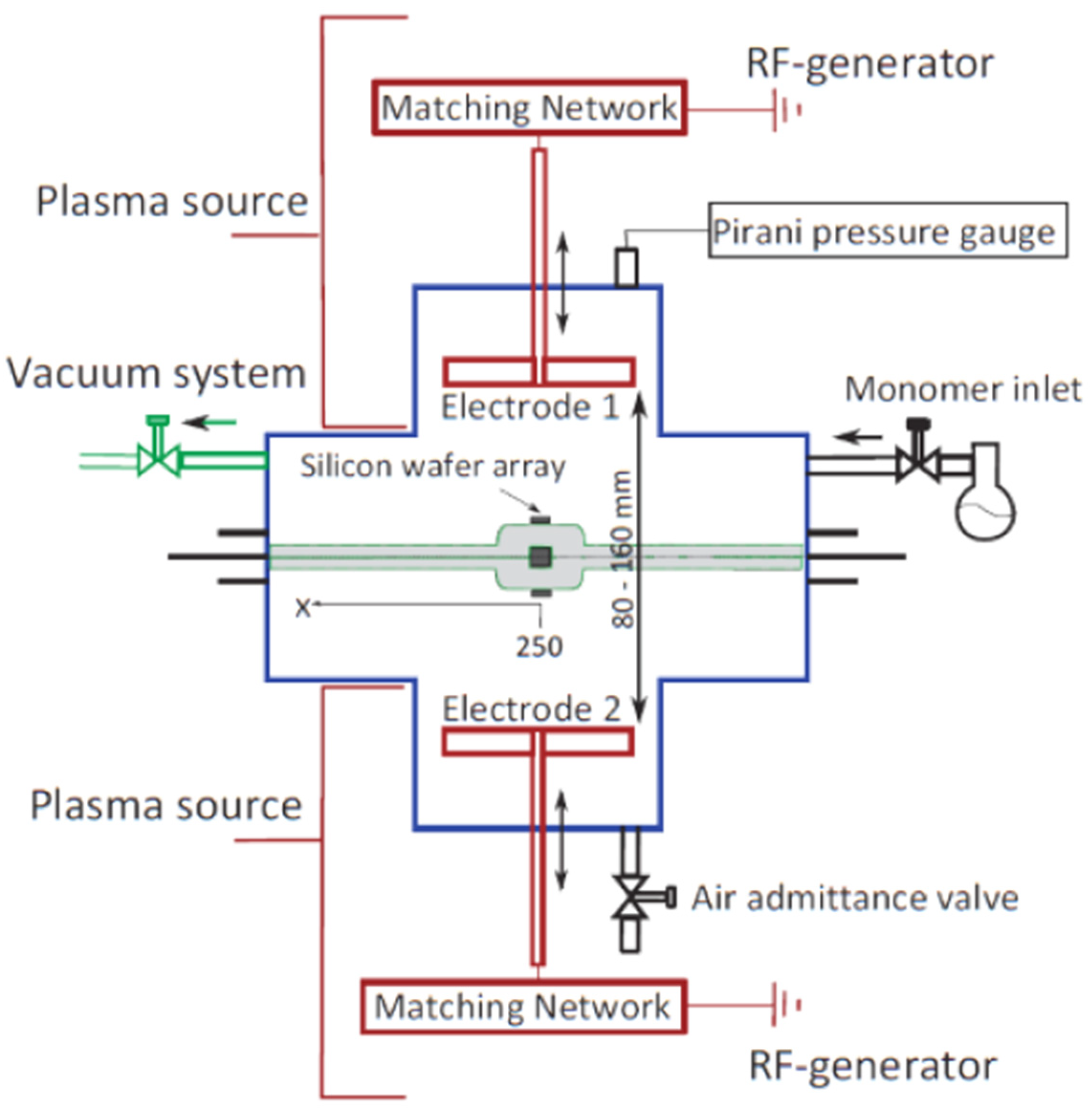 Molecules 26 05621 g004
