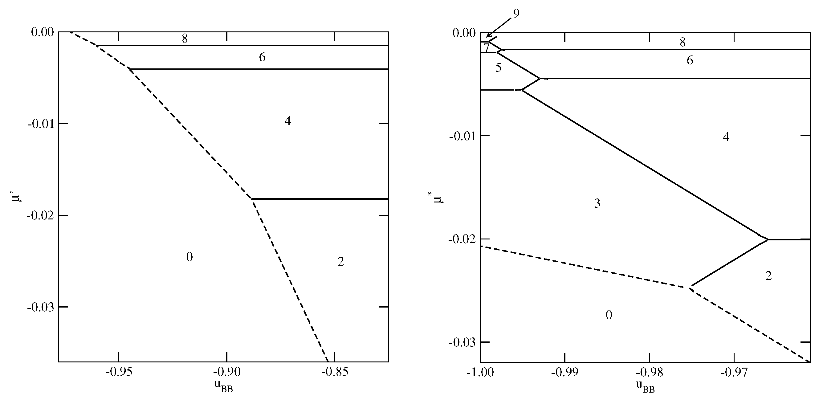 Molecules 26 05622 g006 Molecules 26 05622 g006