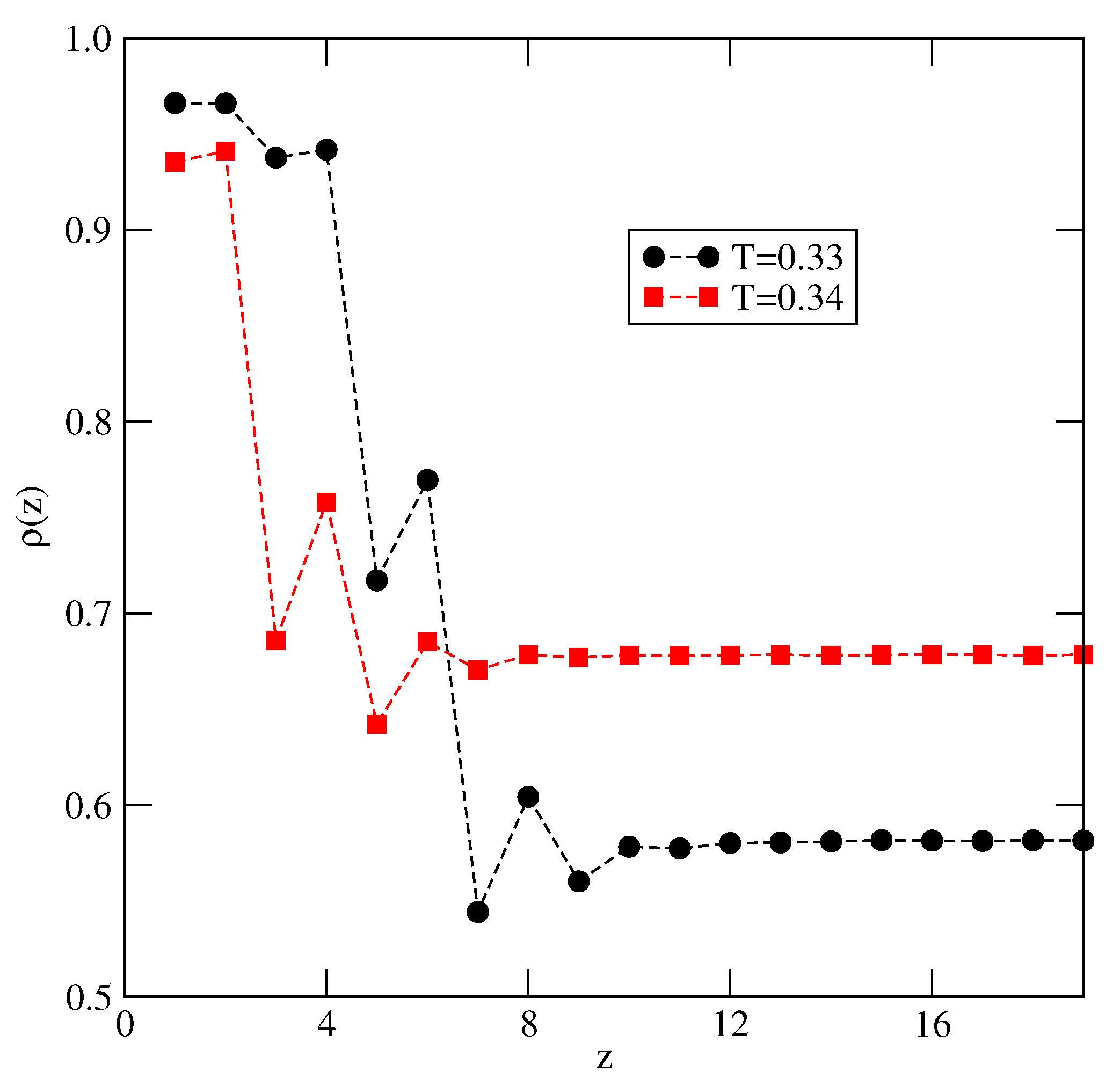 Molecules 26 05622 g015 Molecules 26 05622 g015