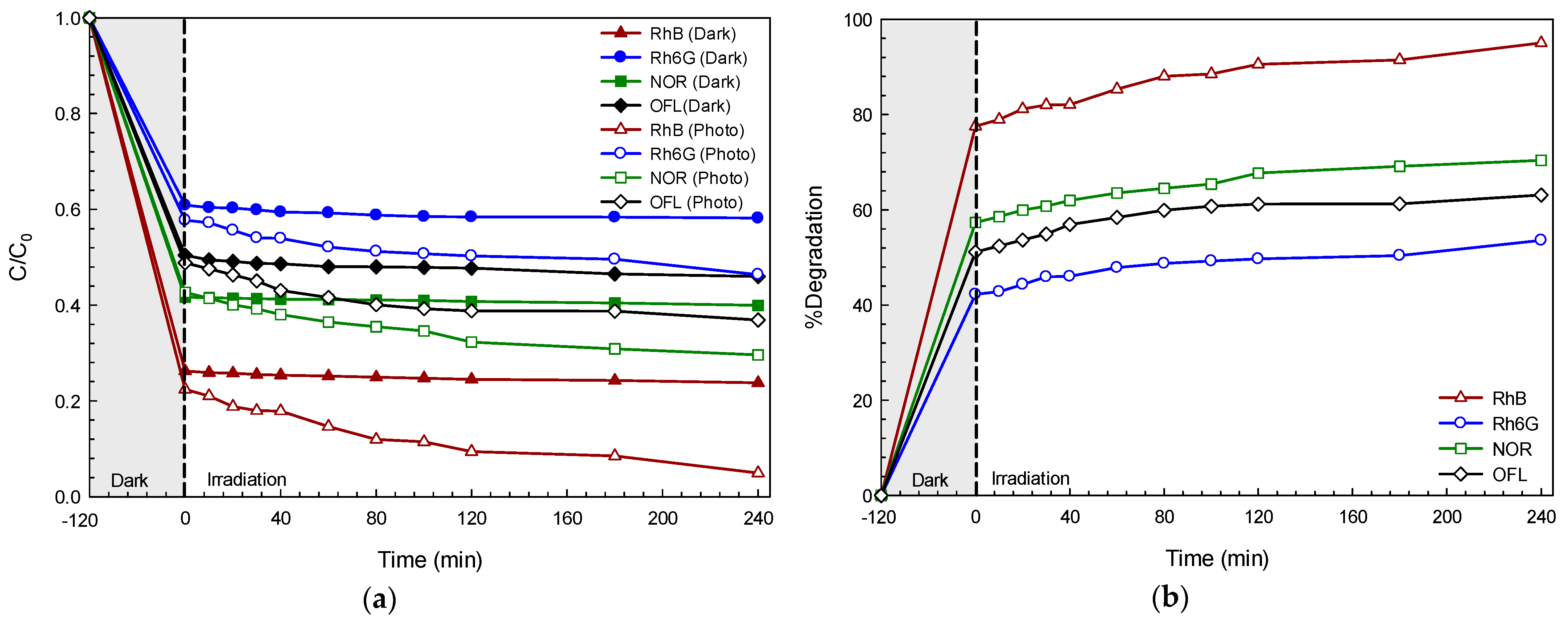 Molecules 26 05624 g003