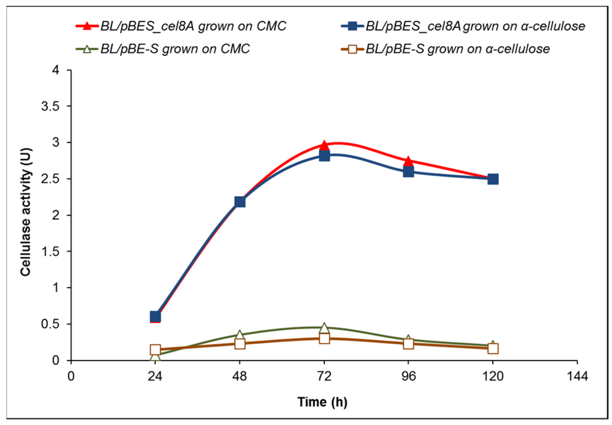 Molecules 26 05625 g003