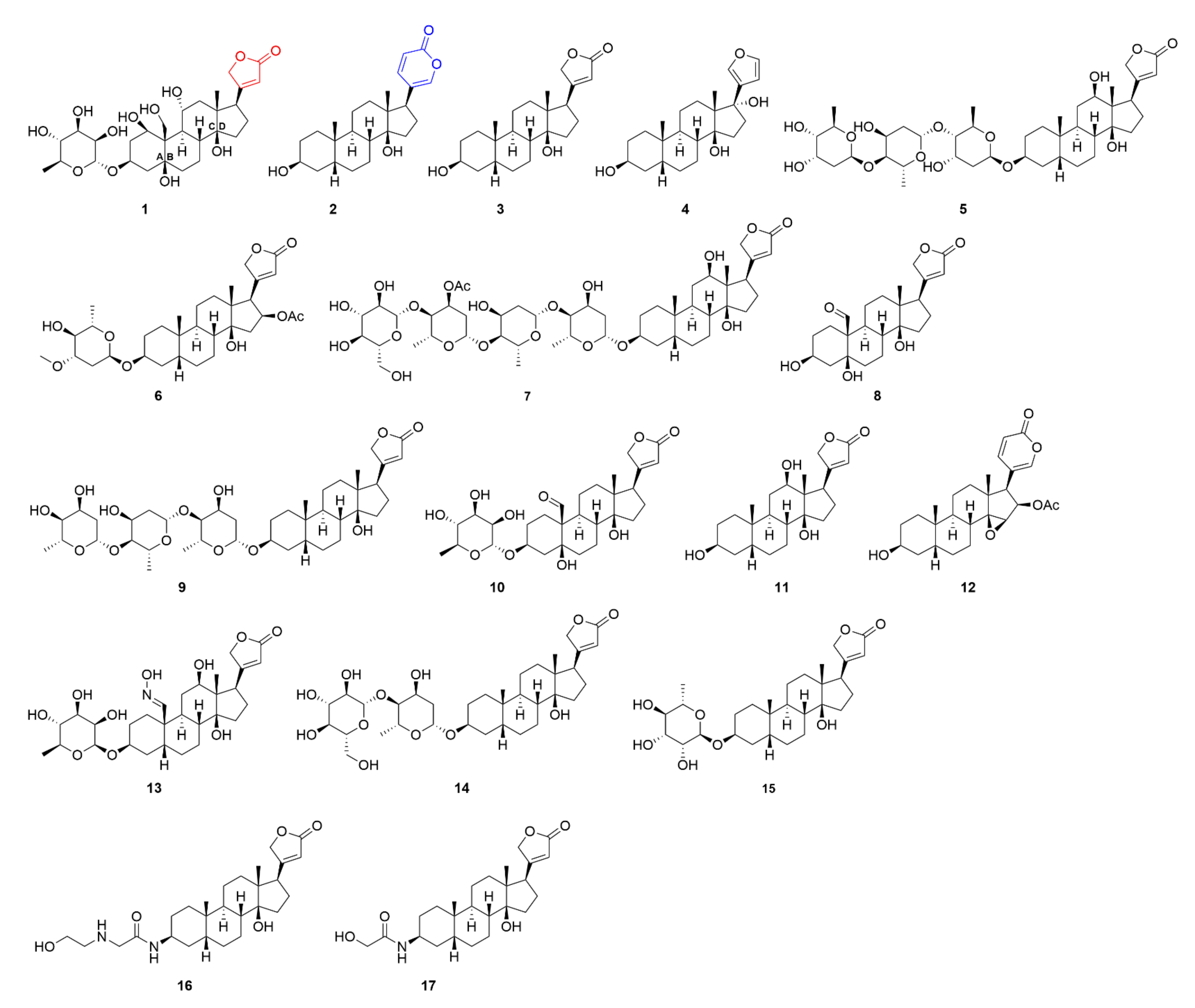 Molecules 26 05627 g001
