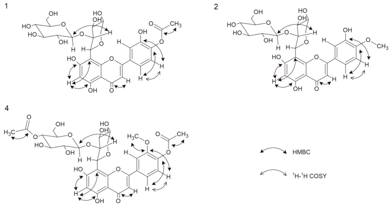 Molecules 26 05631 g002