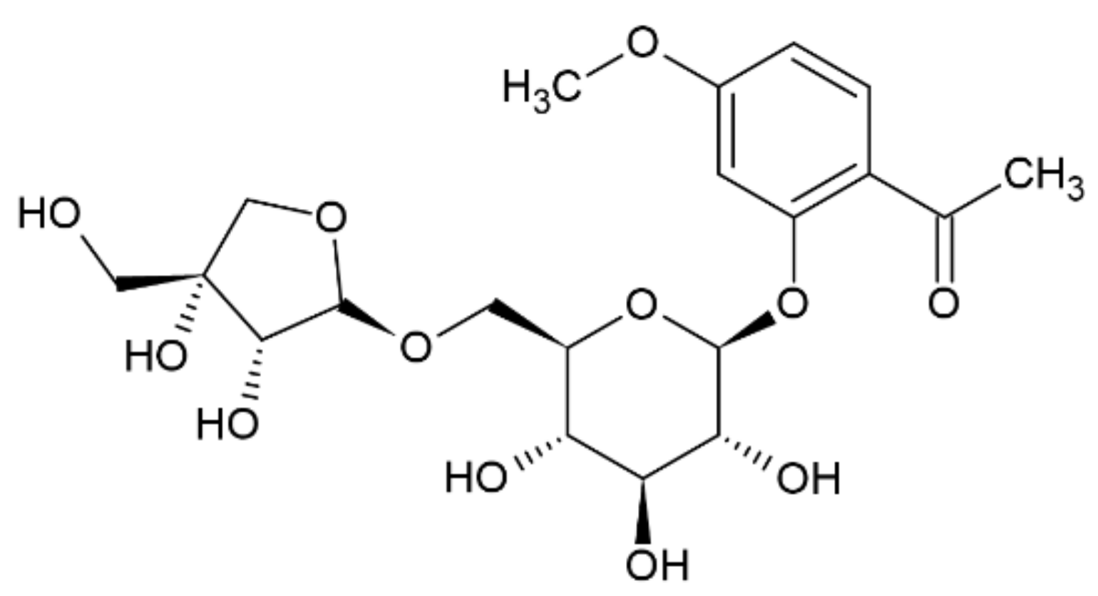 Molecules 26 05631 g003