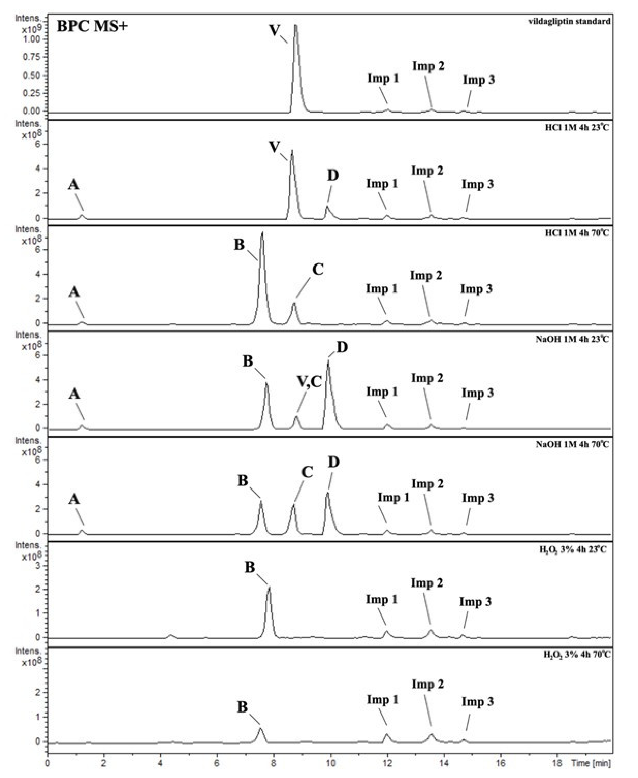 Molecules 26 05632 g004