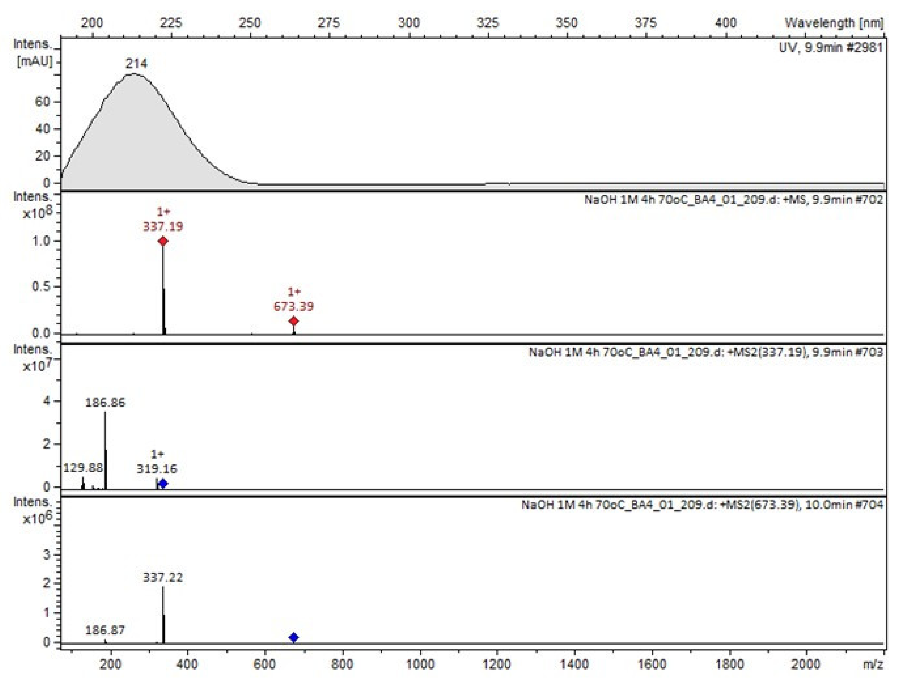 Molecules 26 05632 g009