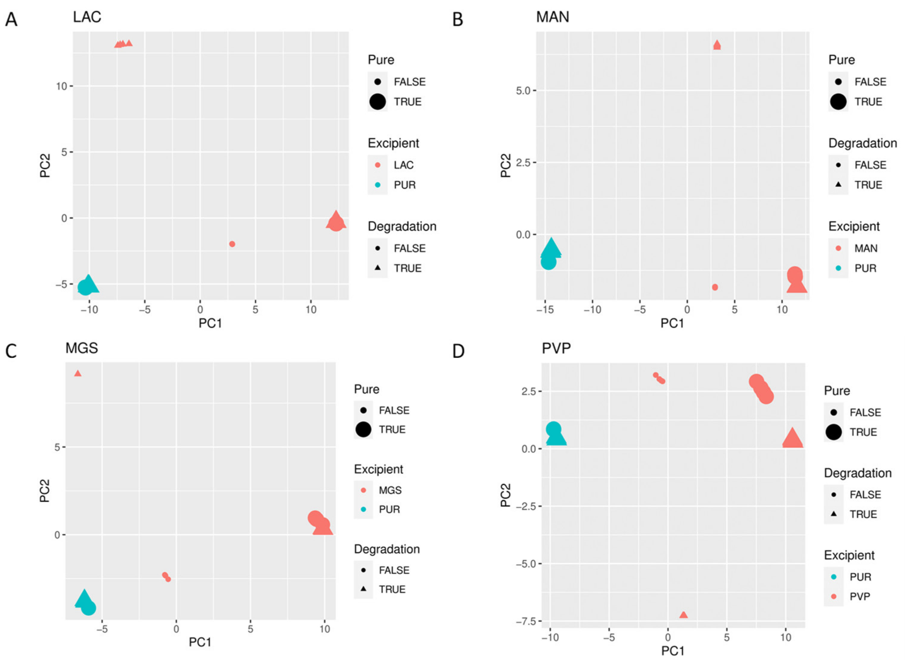 Molecules 26 05632 g011