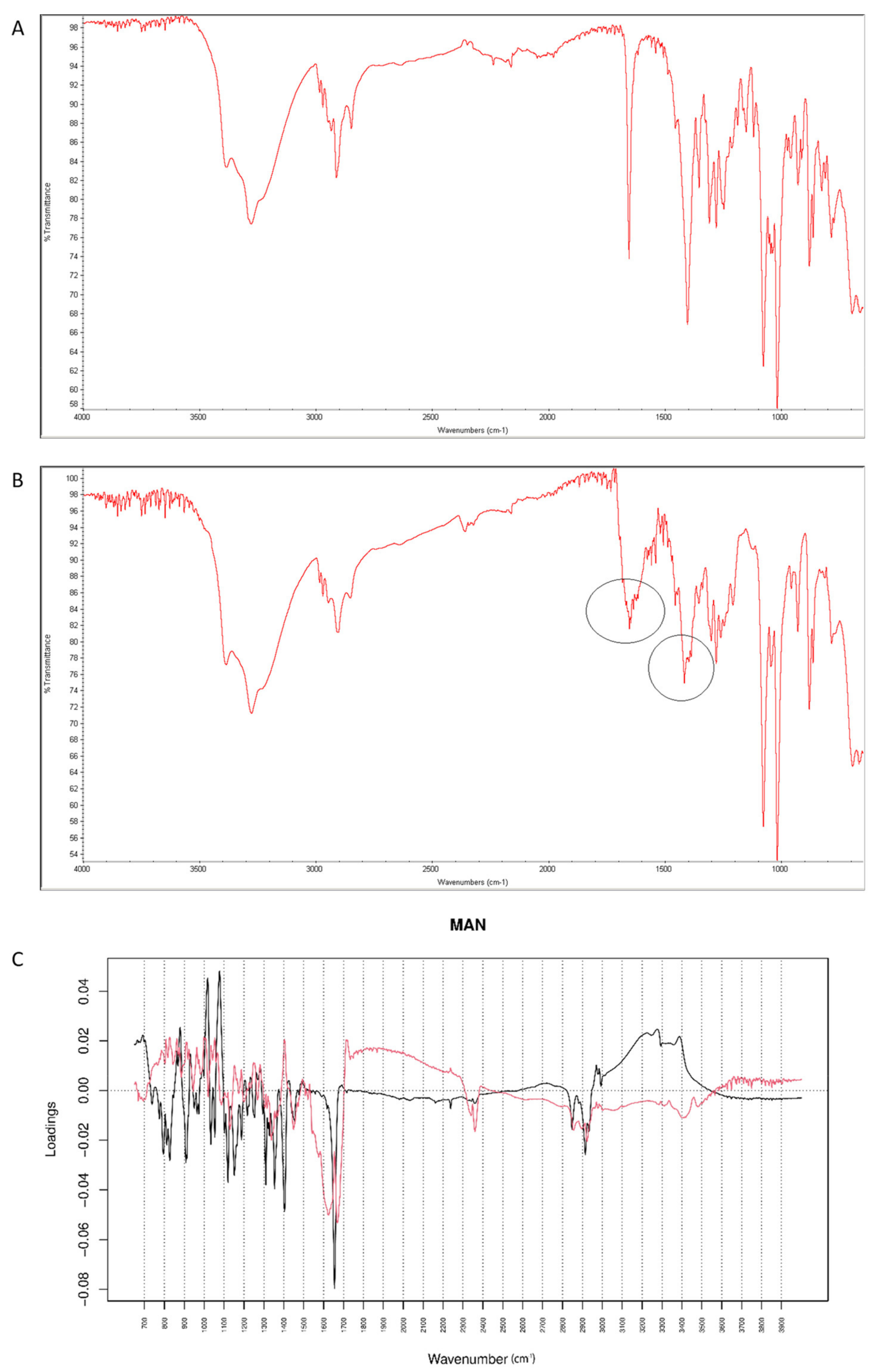 Molecules 26 05632 g014