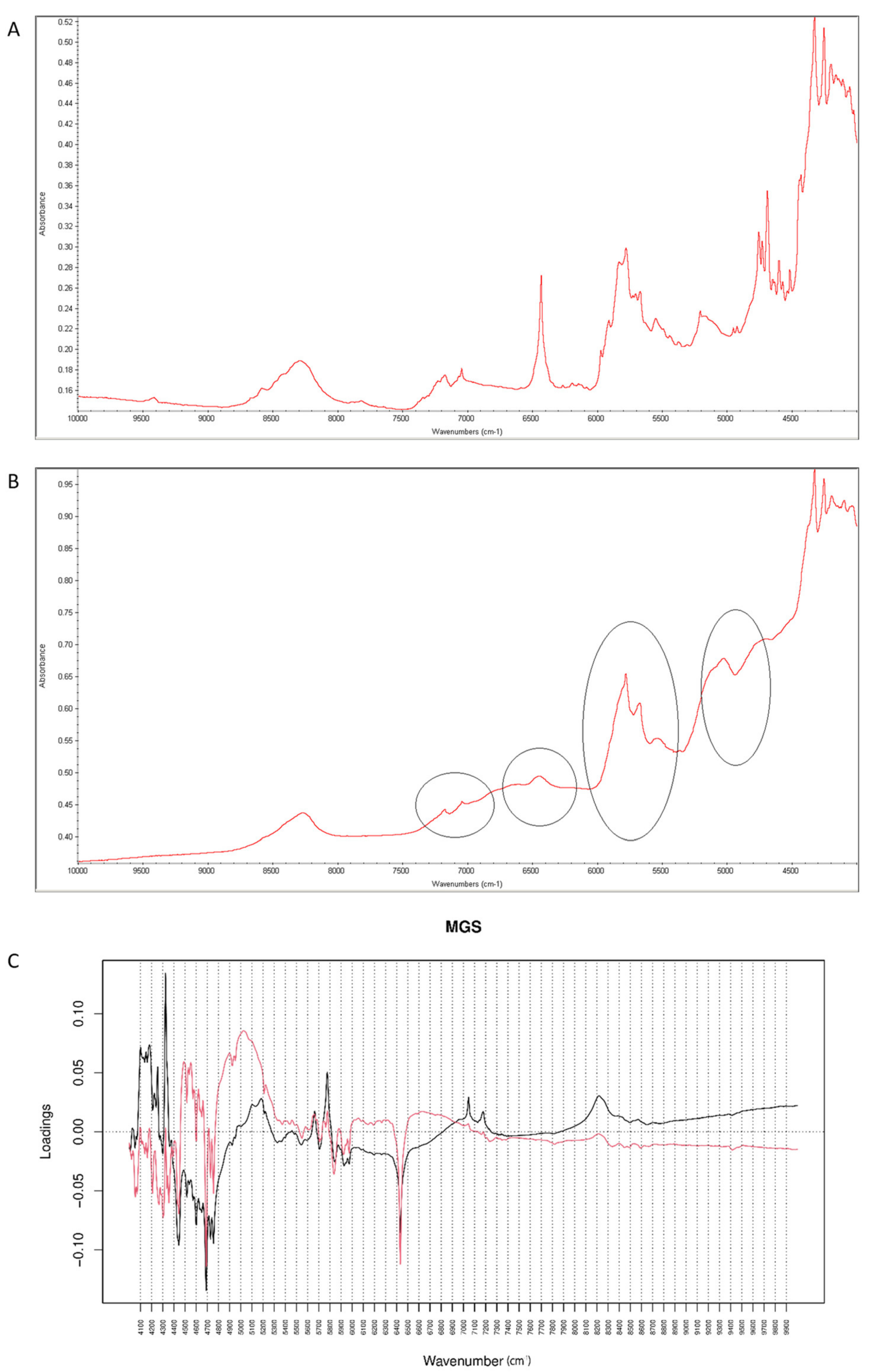 Molecules 26 05632 g017