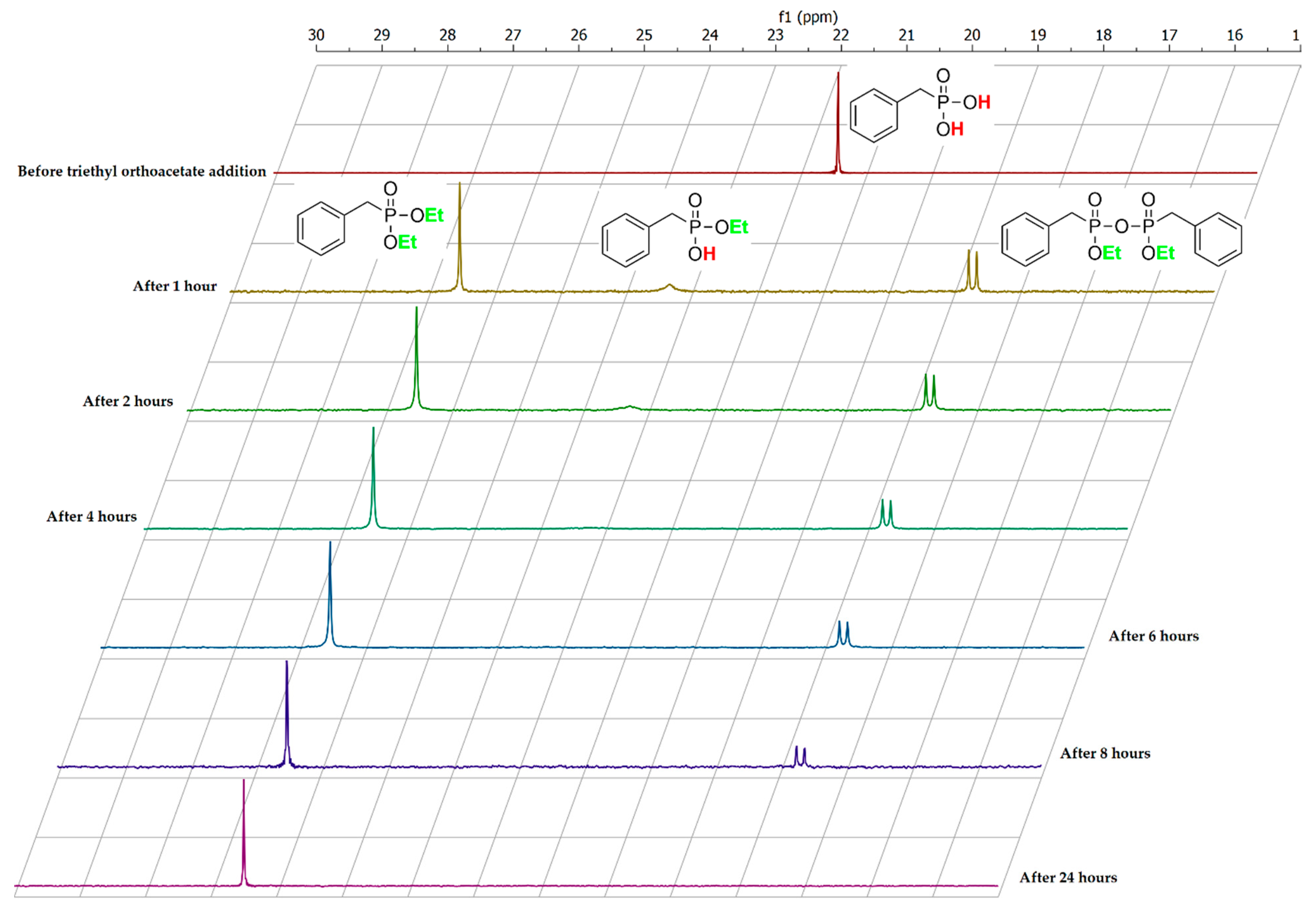 Molecules 26 05637 g002