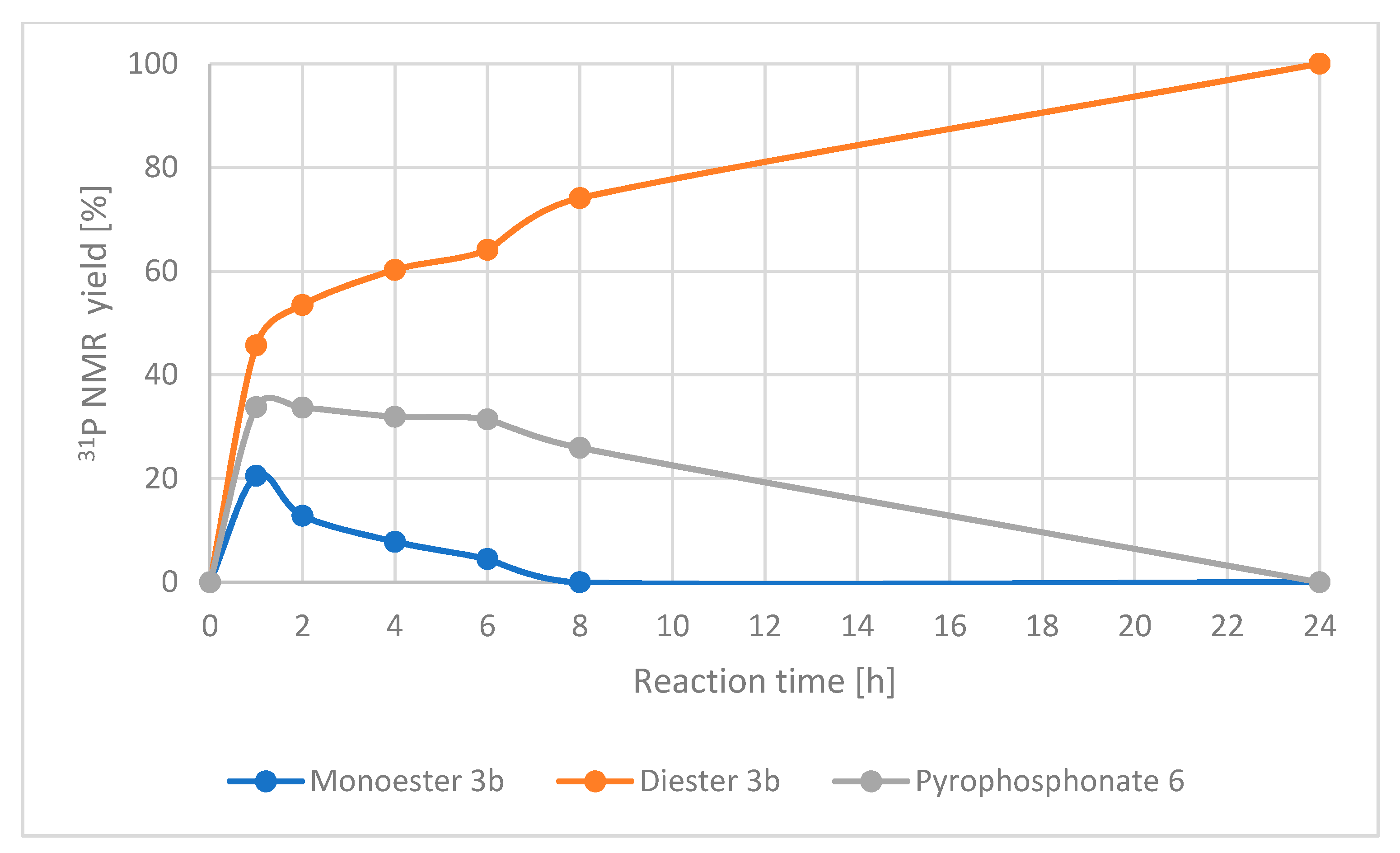 Molecules 26 05637 g004