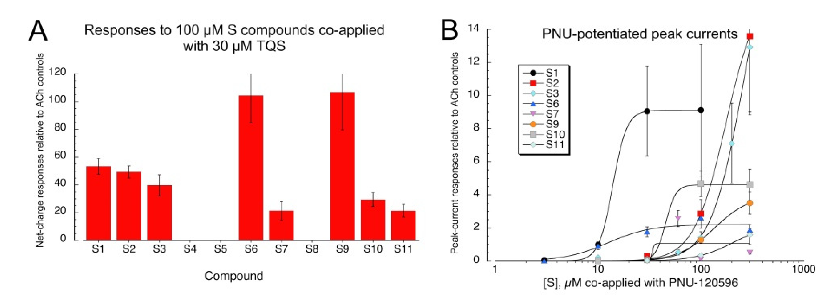 Molecules 26 05643 g003