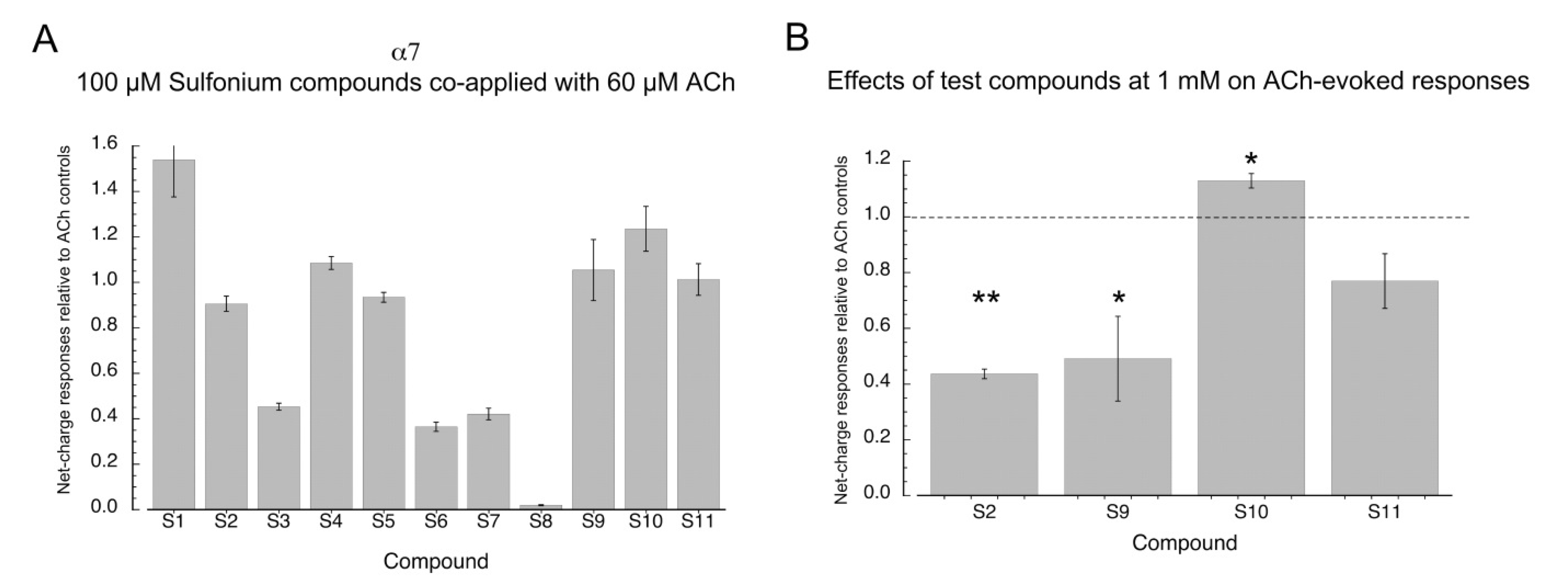 Molecules 26 05643 g004