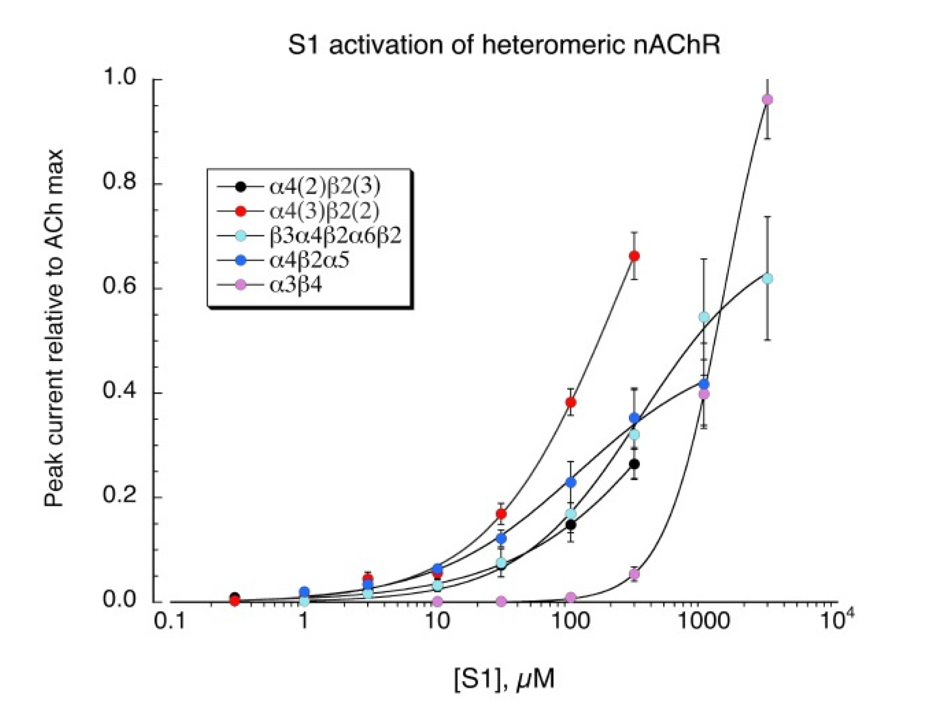 Molecules 26 05643 g006