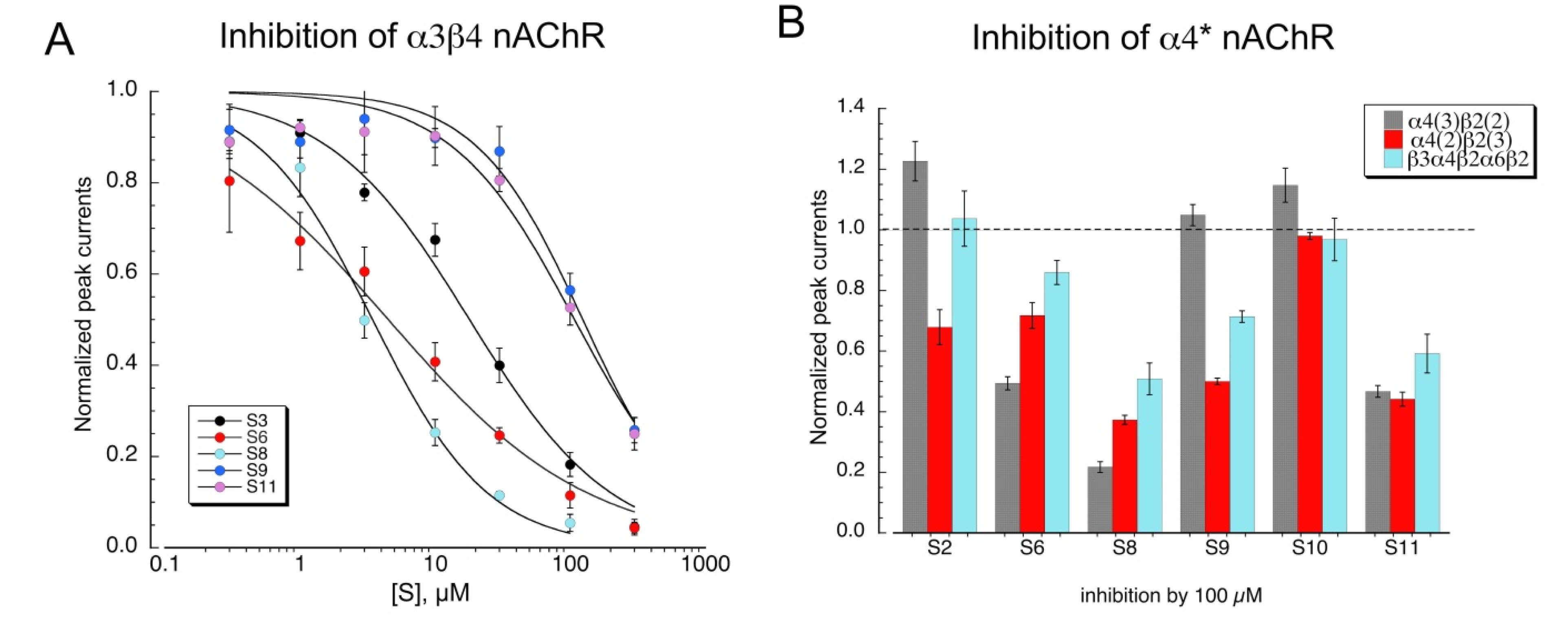 Molecules 26 05643 g007