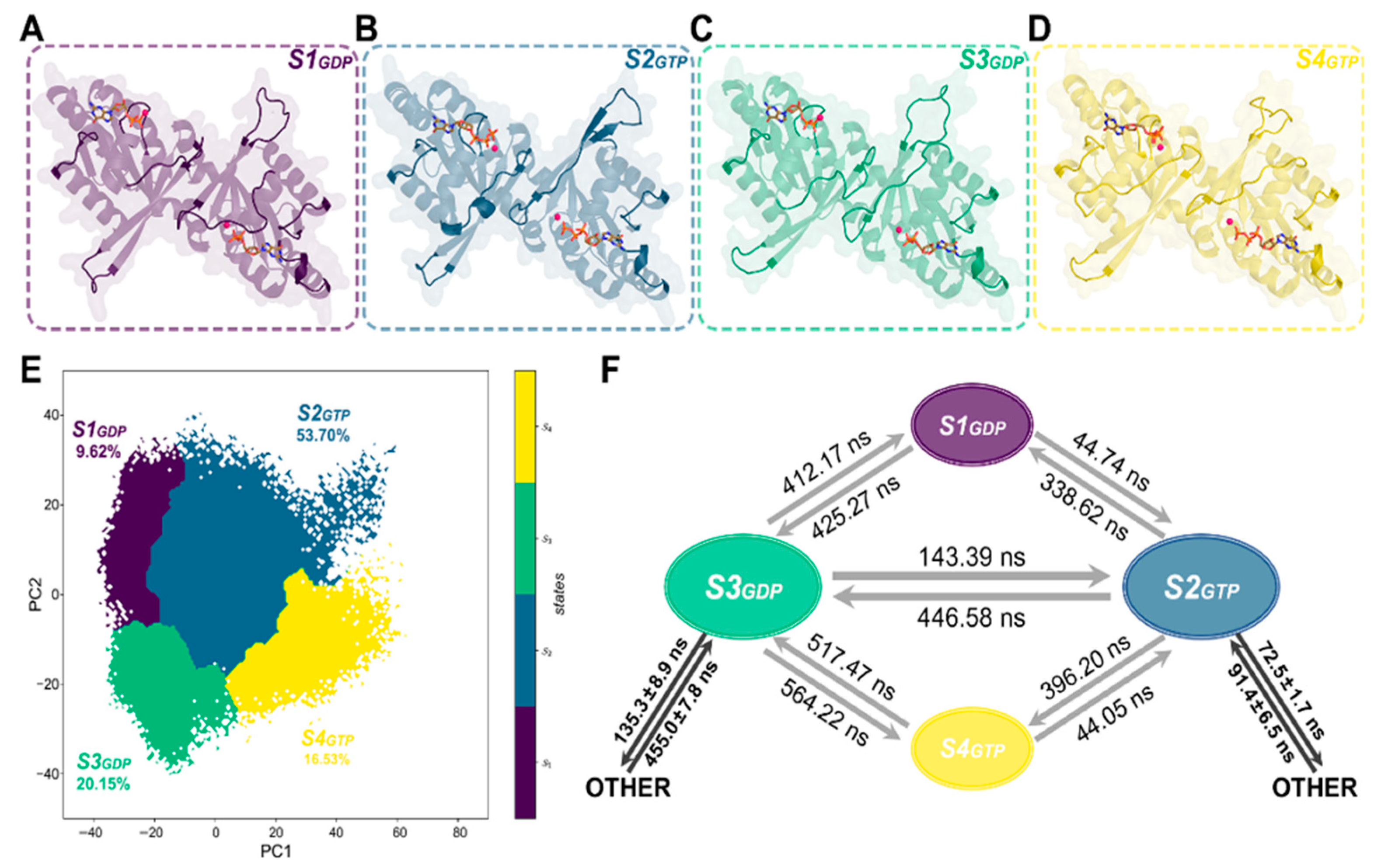 Molecules 26 05647 g002