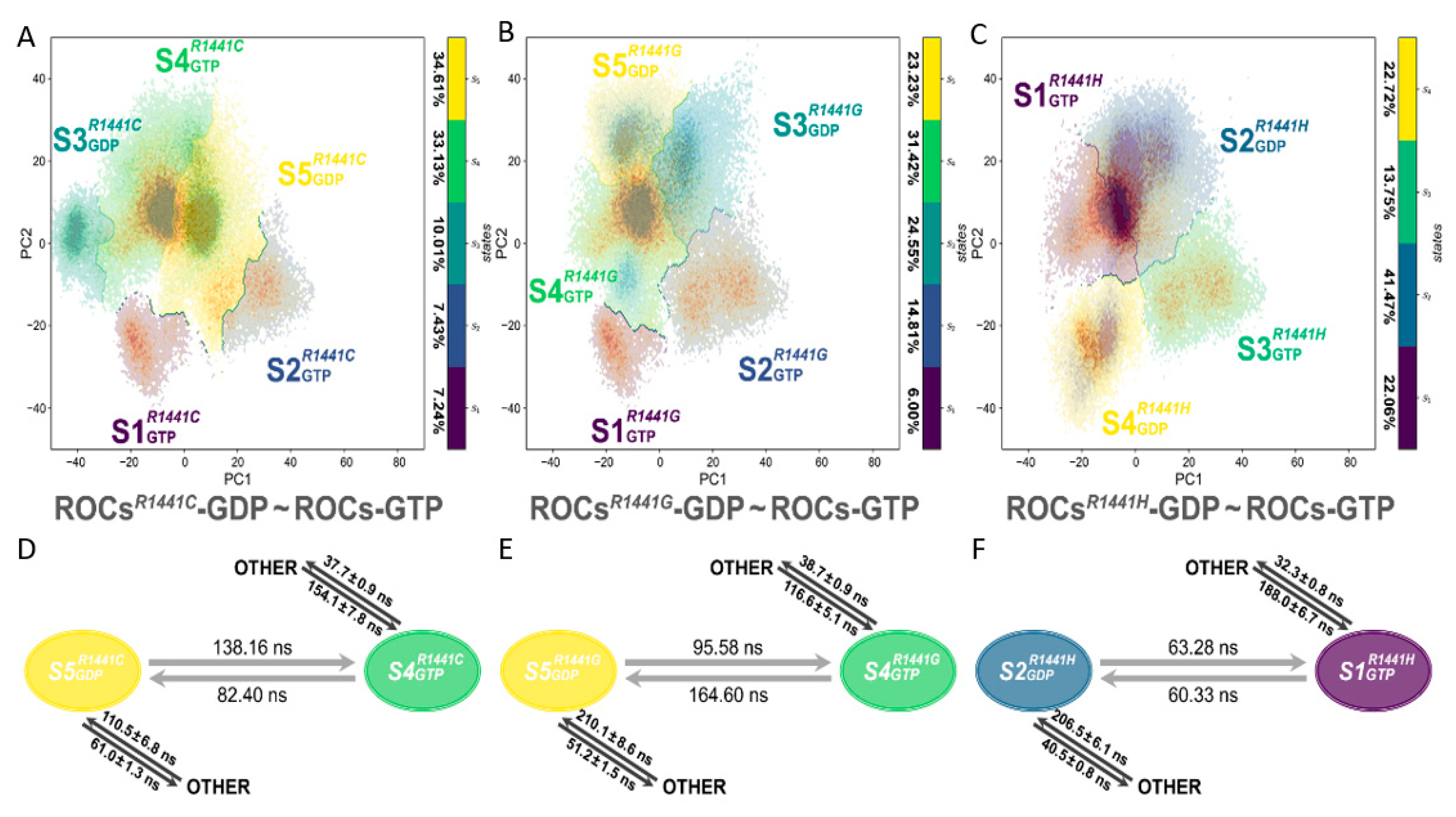 Molecules 26 05647 g005