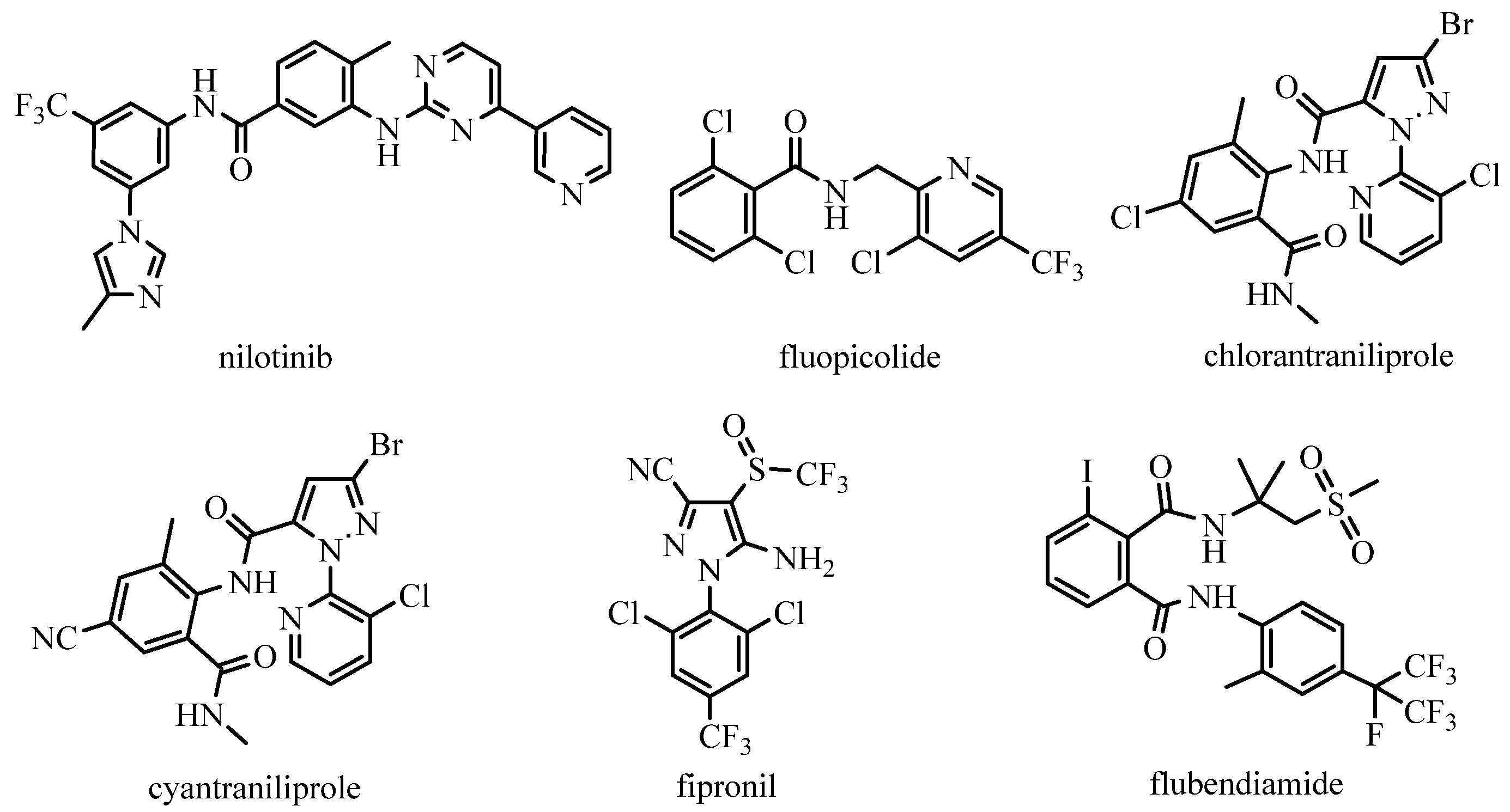 Molecules 26 05649 g001 Molecules 26 05649 g001