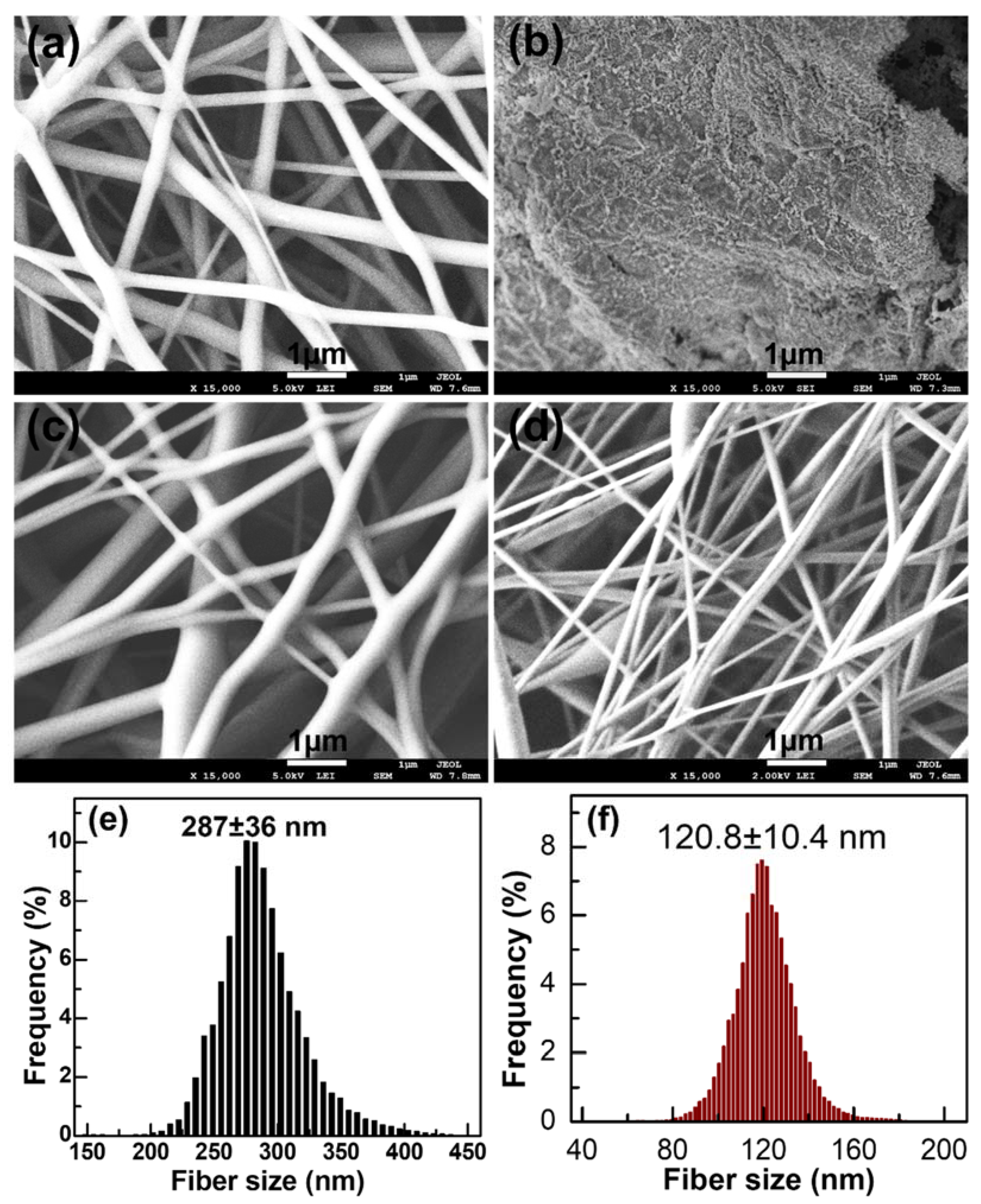 Molecules 26 05656 g002