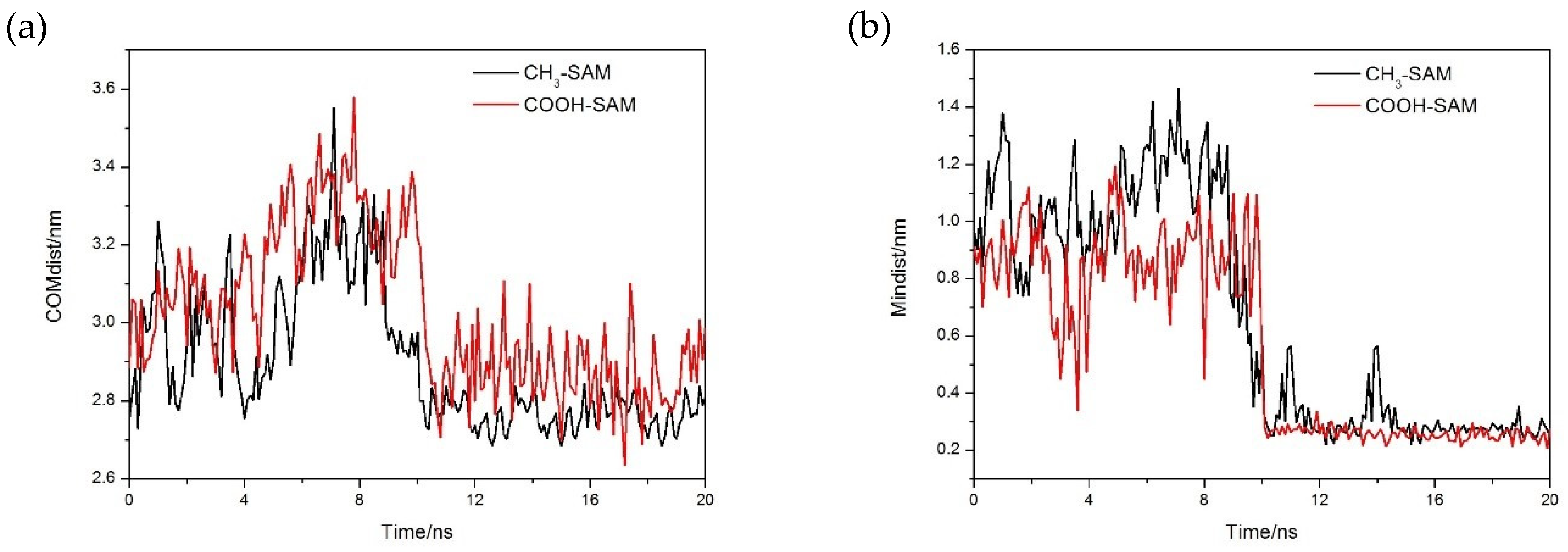 Molecules 26 05660 g002