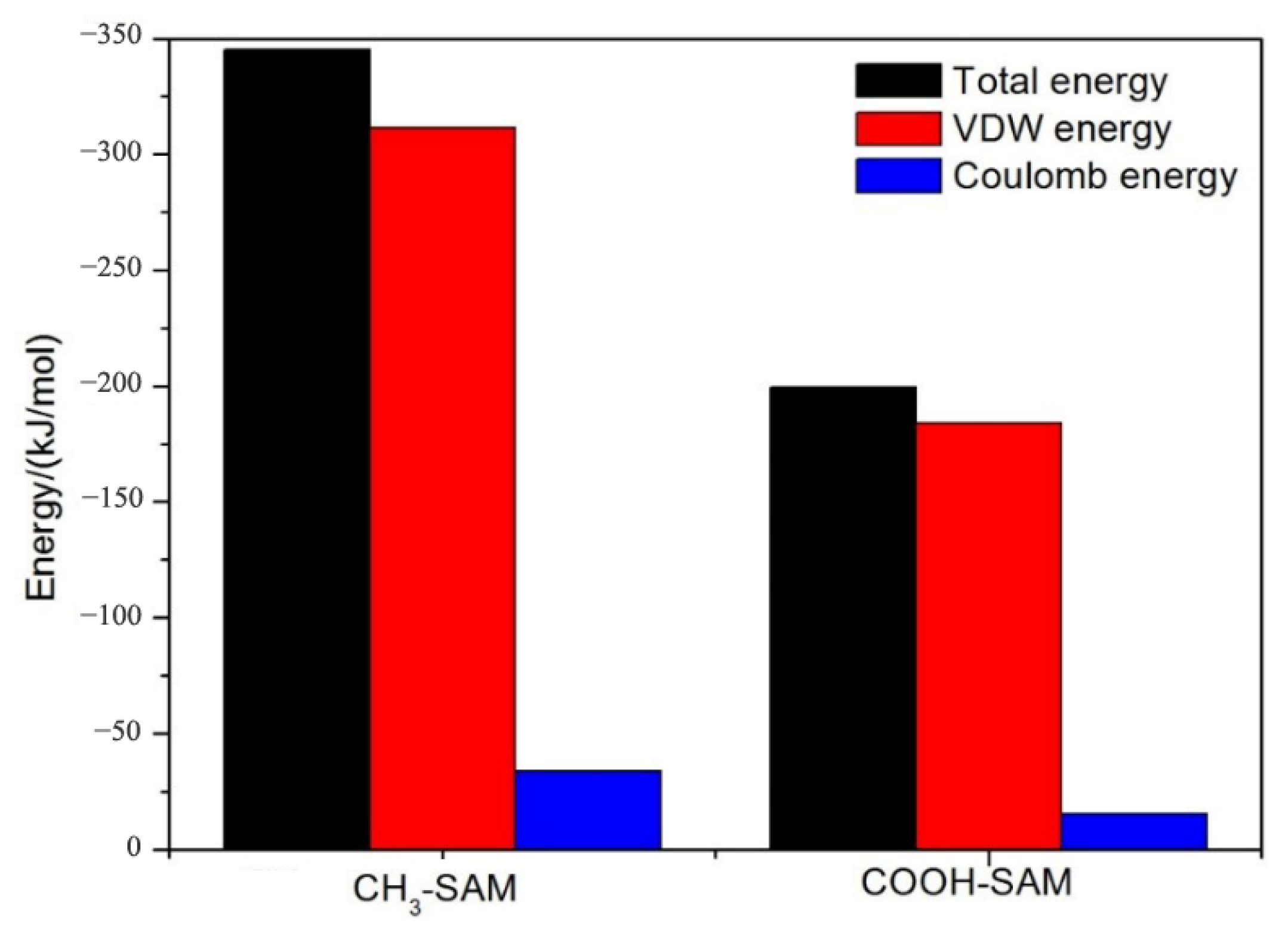 Molecules 26 05660 g004