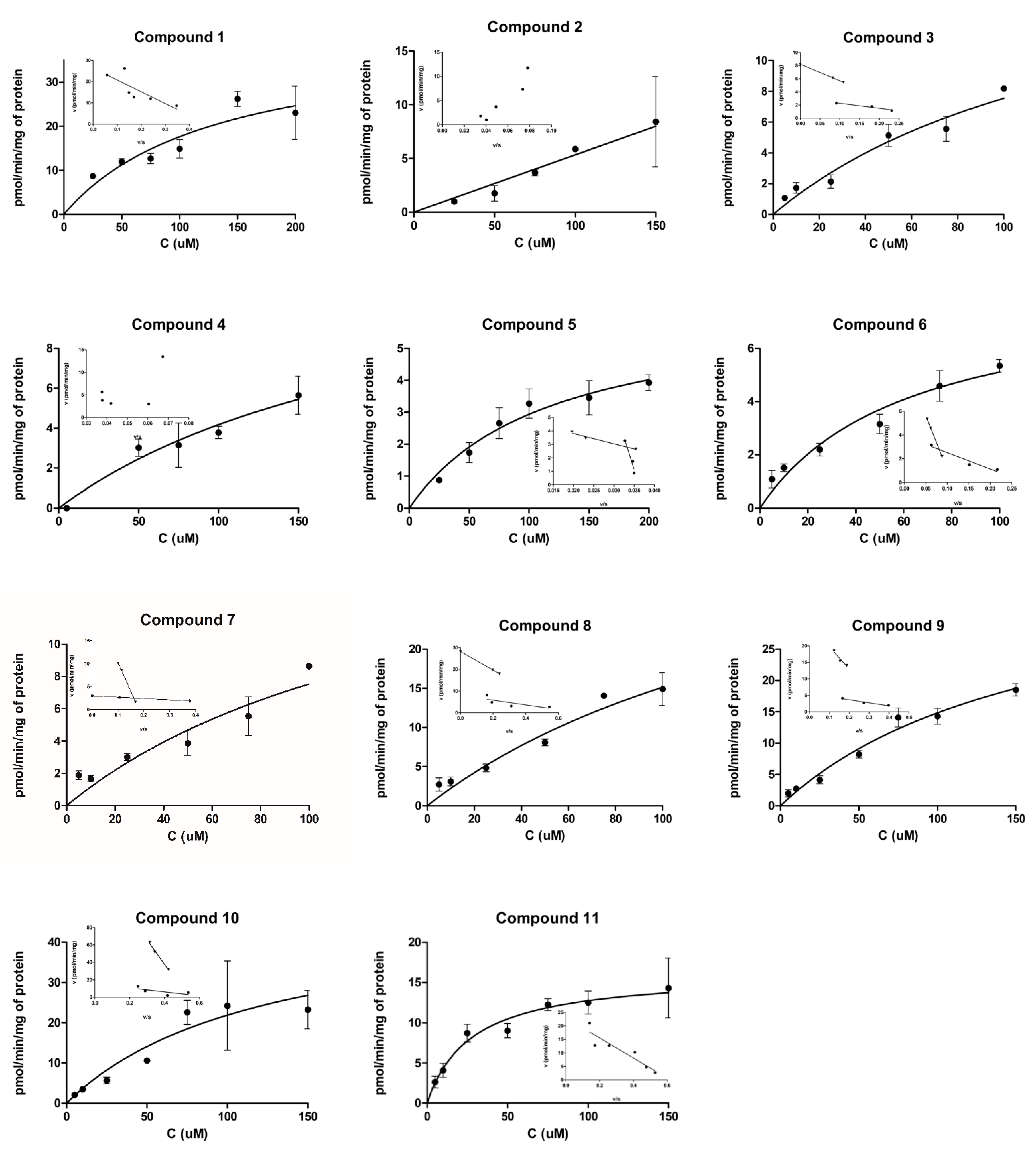 Molecules 26 05662 g002