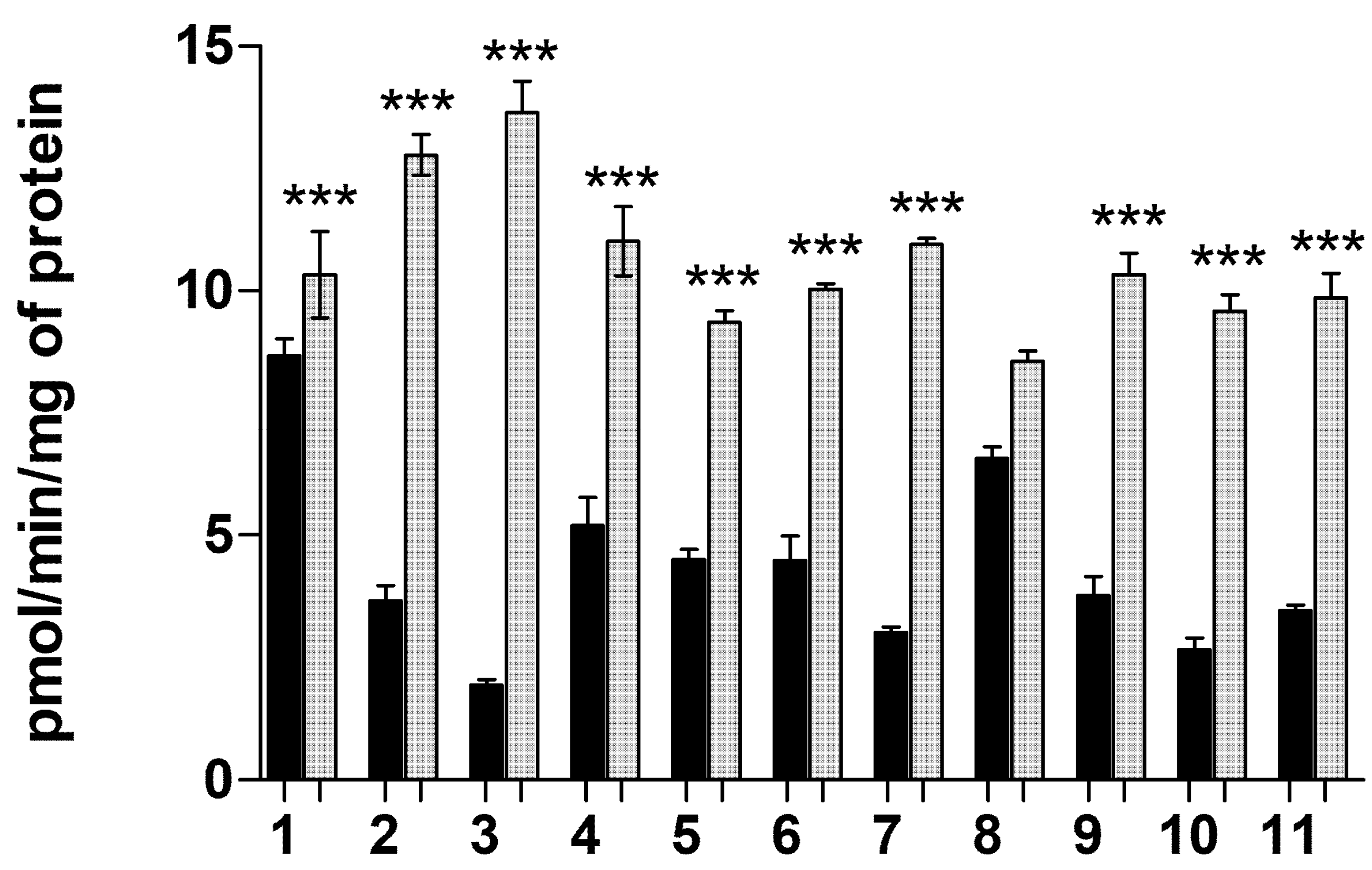 Molecules 26 05662 g003