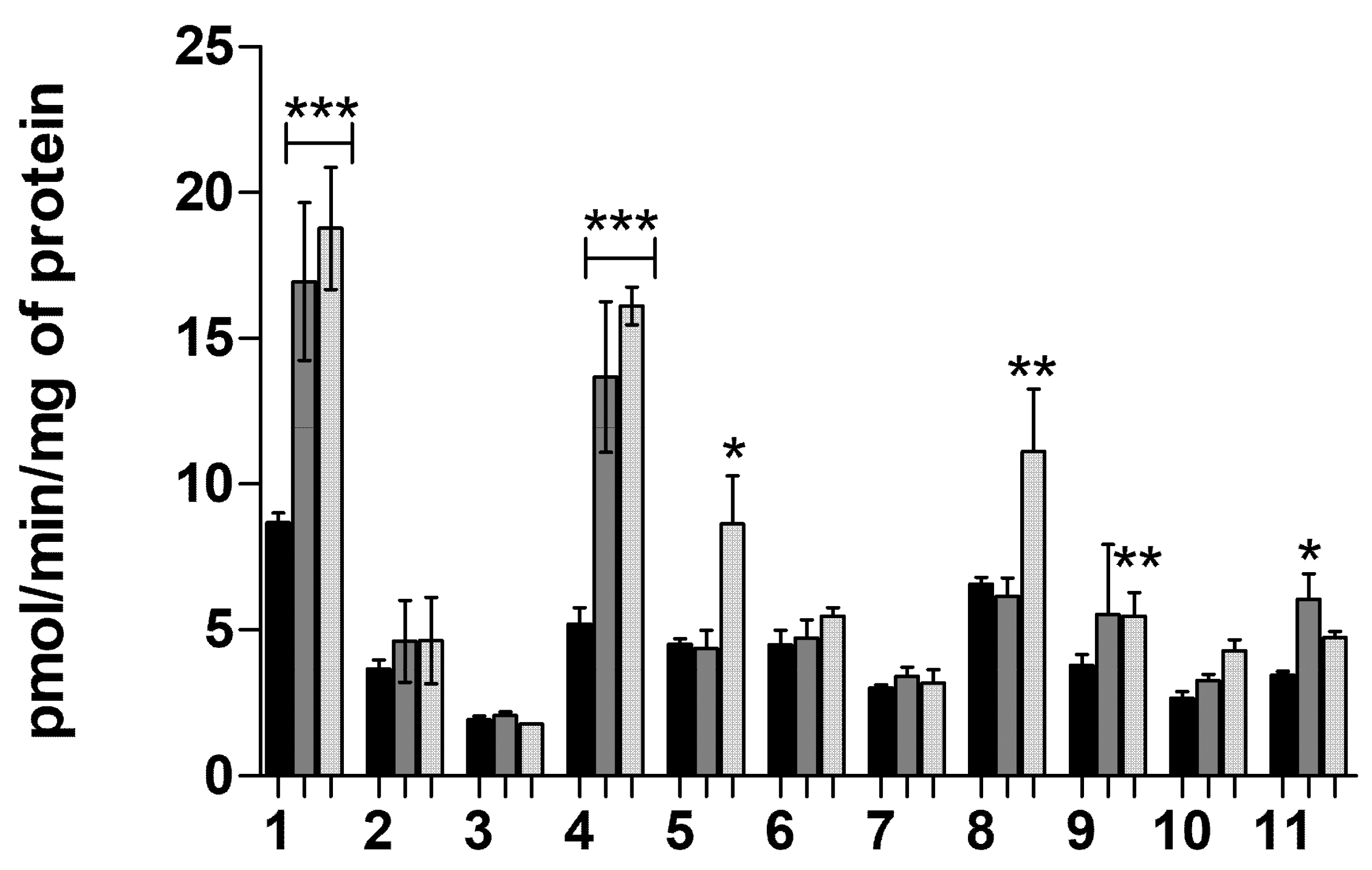Molecules 26 05662 g004