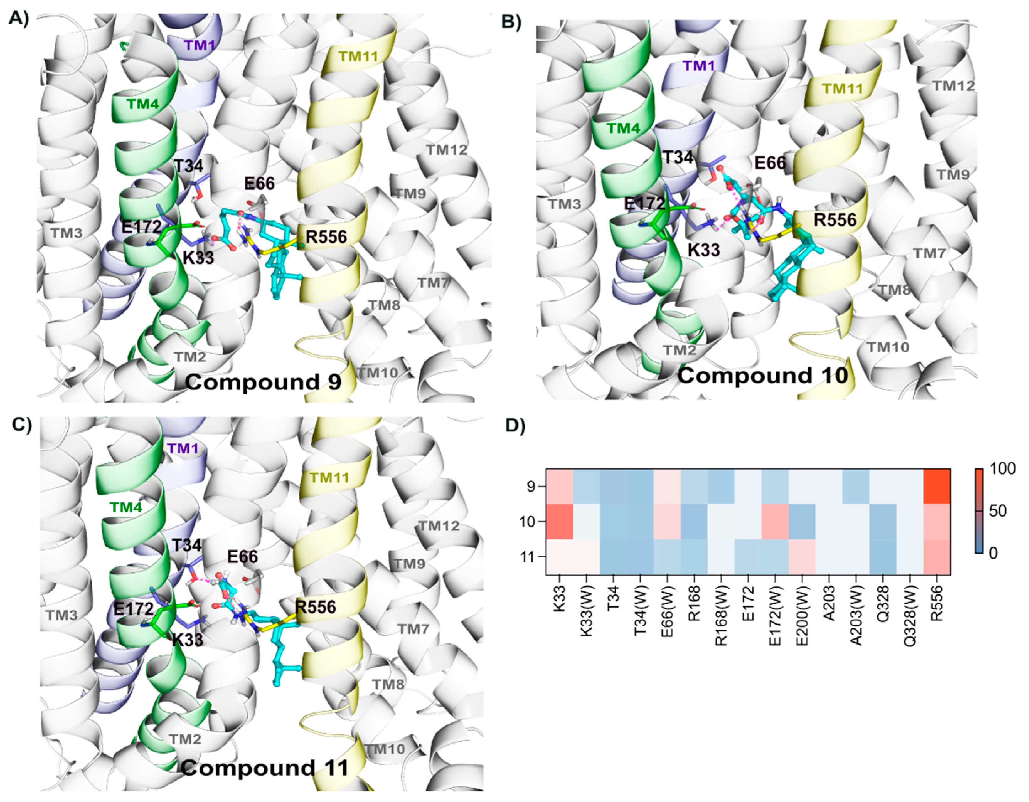 Molecules 26 05662 g007