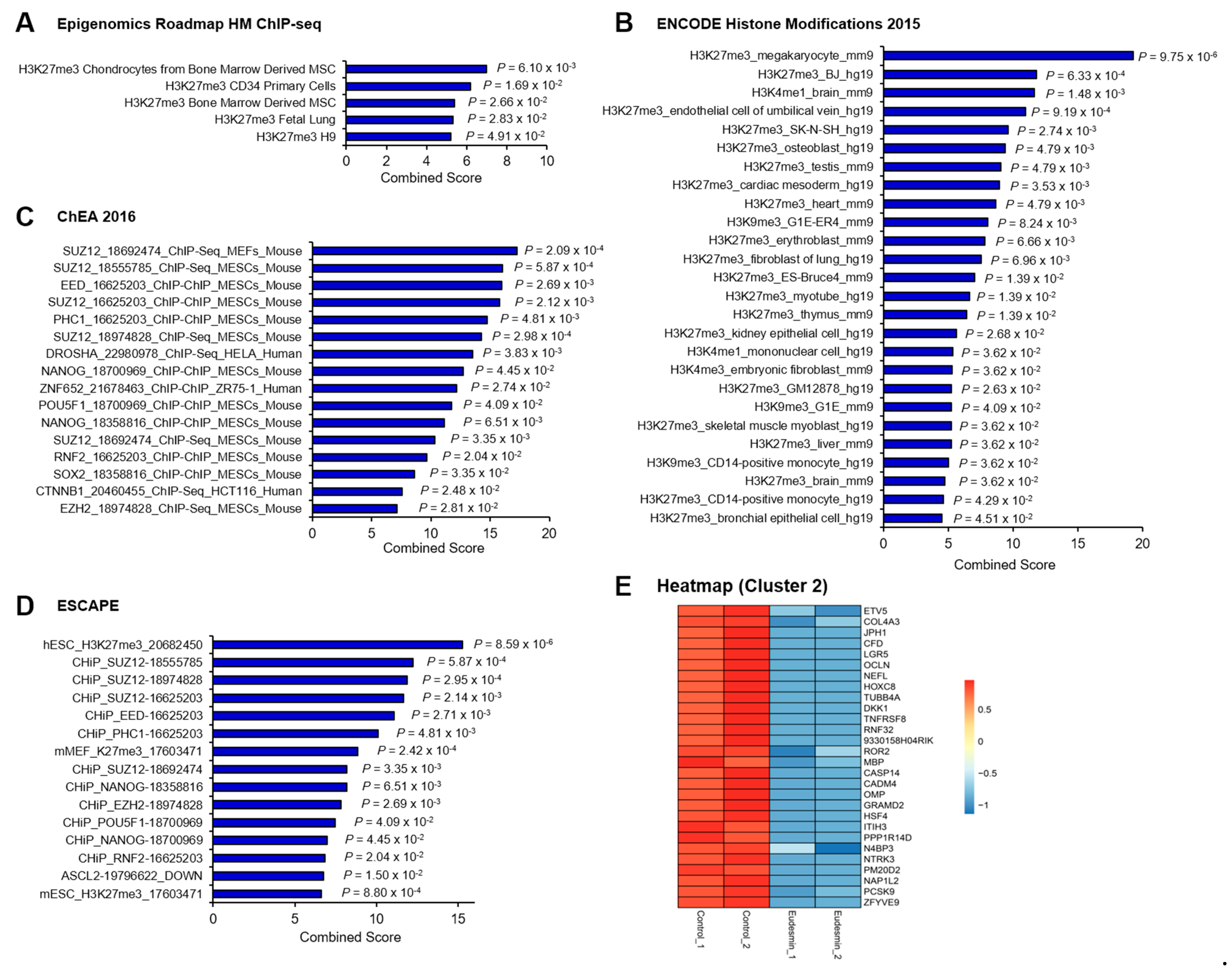 Molecules 26 05665 g003
