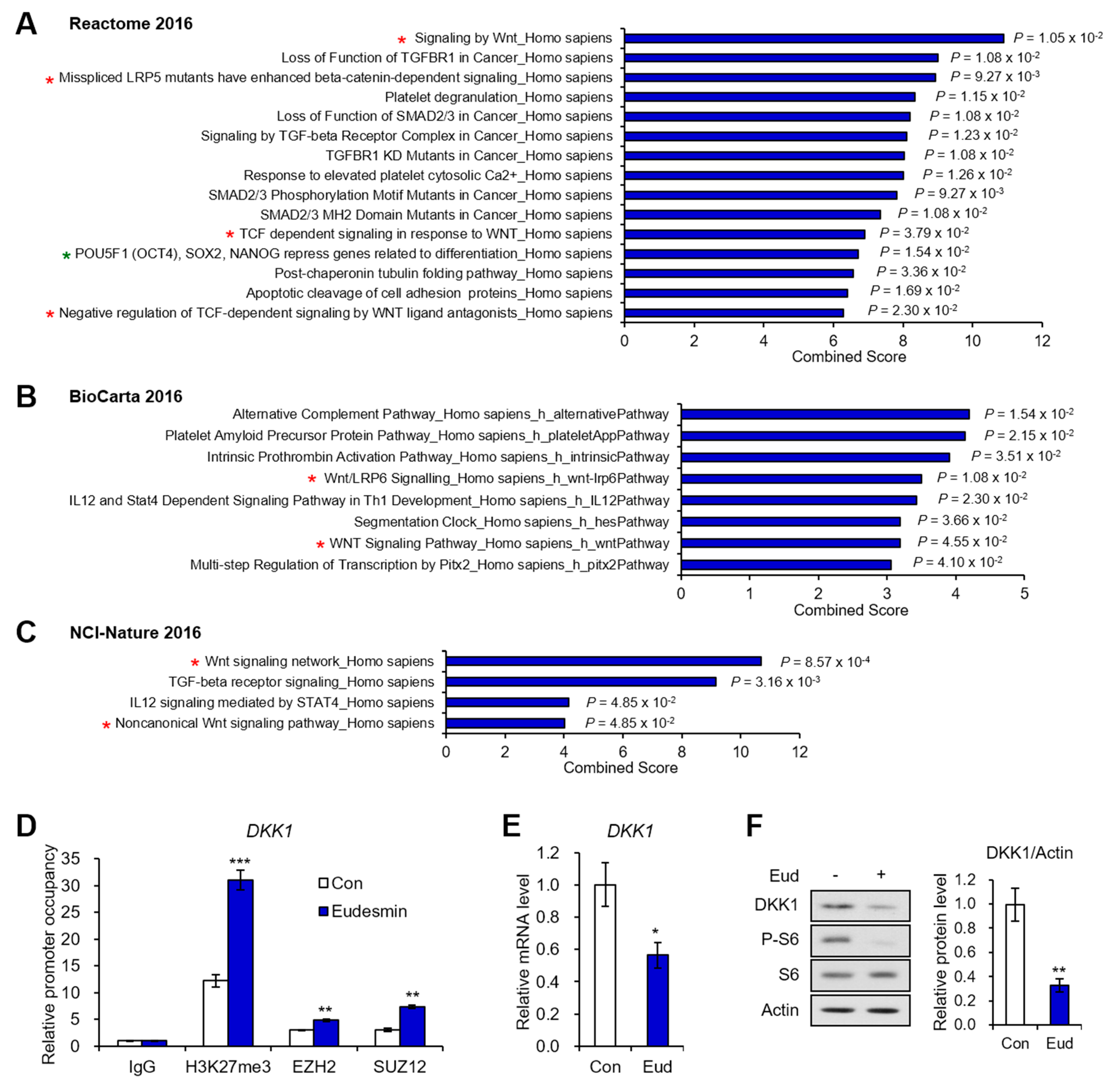 Molecules 26 05665 g004