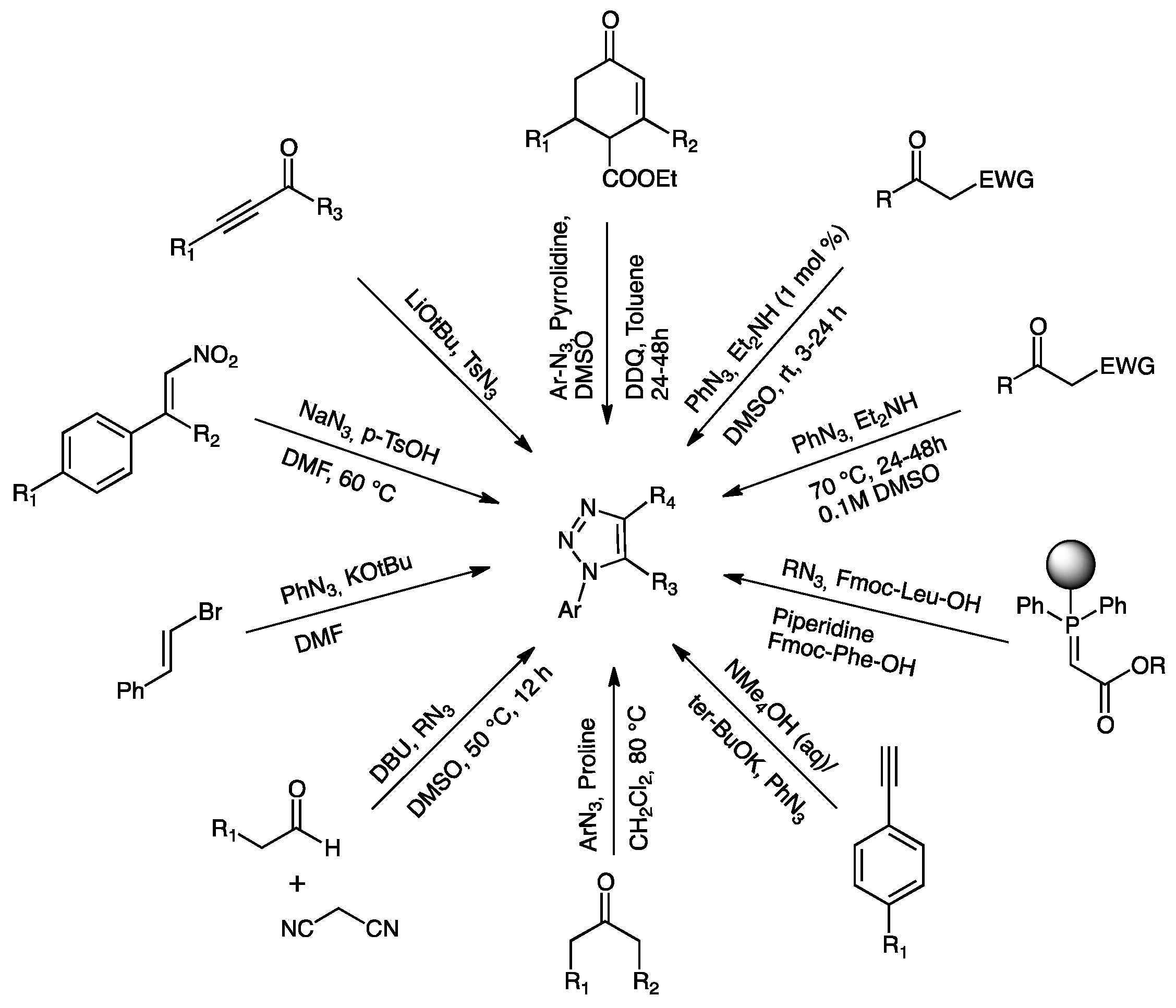 Molecules 26 05667 g001 Molecules 26 05667 g001