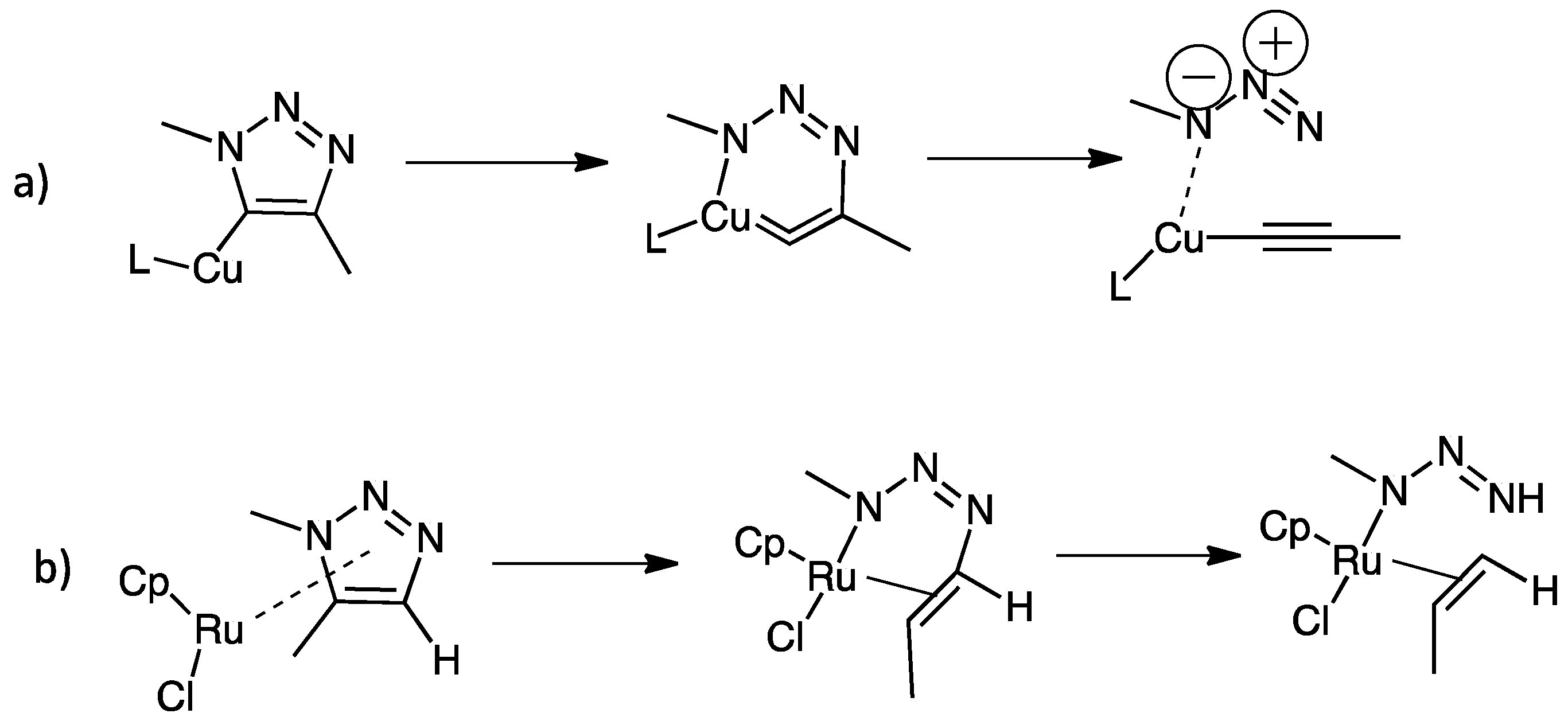Molecules 26 05667 sch028 Molecules 26 05667 sch028