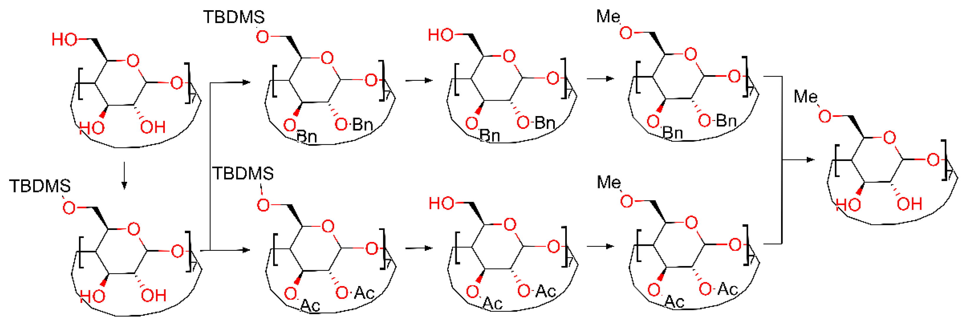 Molecules 26 05669 g001