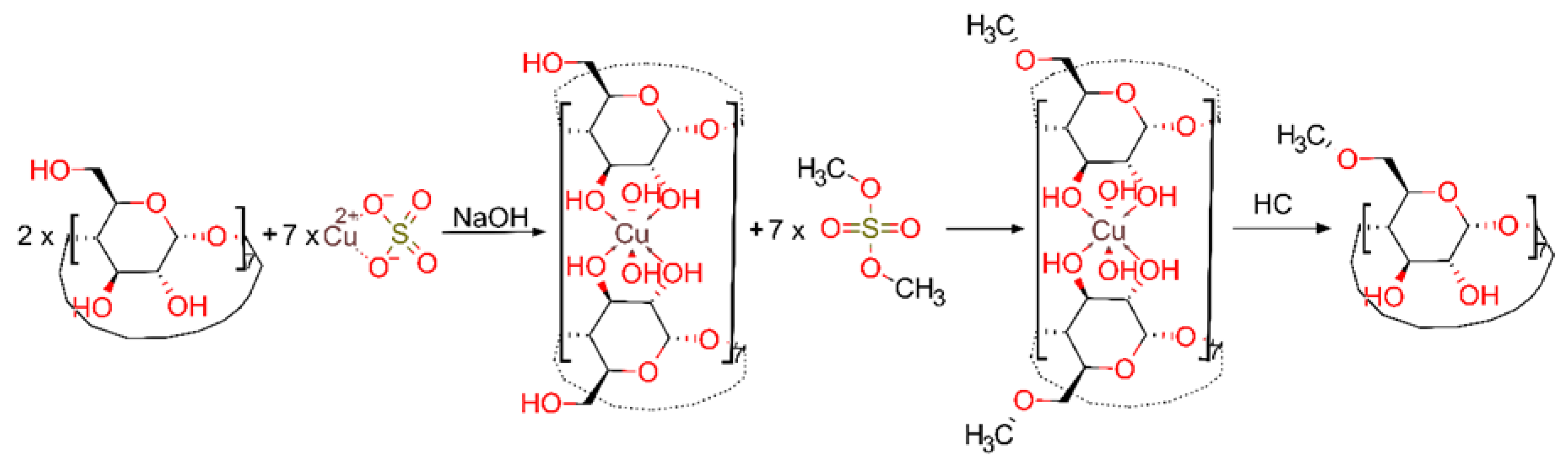 Molecules 26 05669 g002