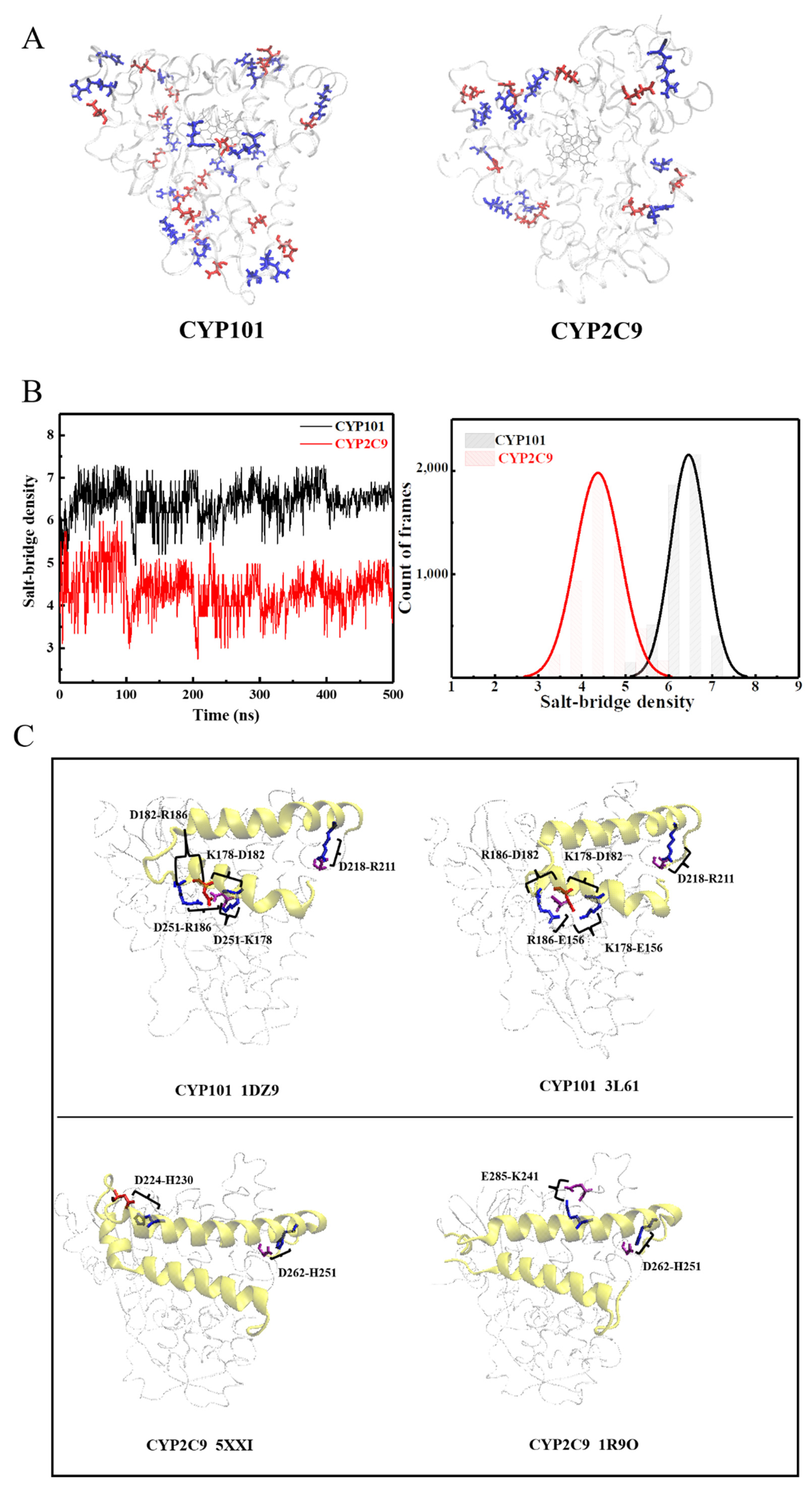 Molecules 26 05693 g004 Molecules 26 05693 g004