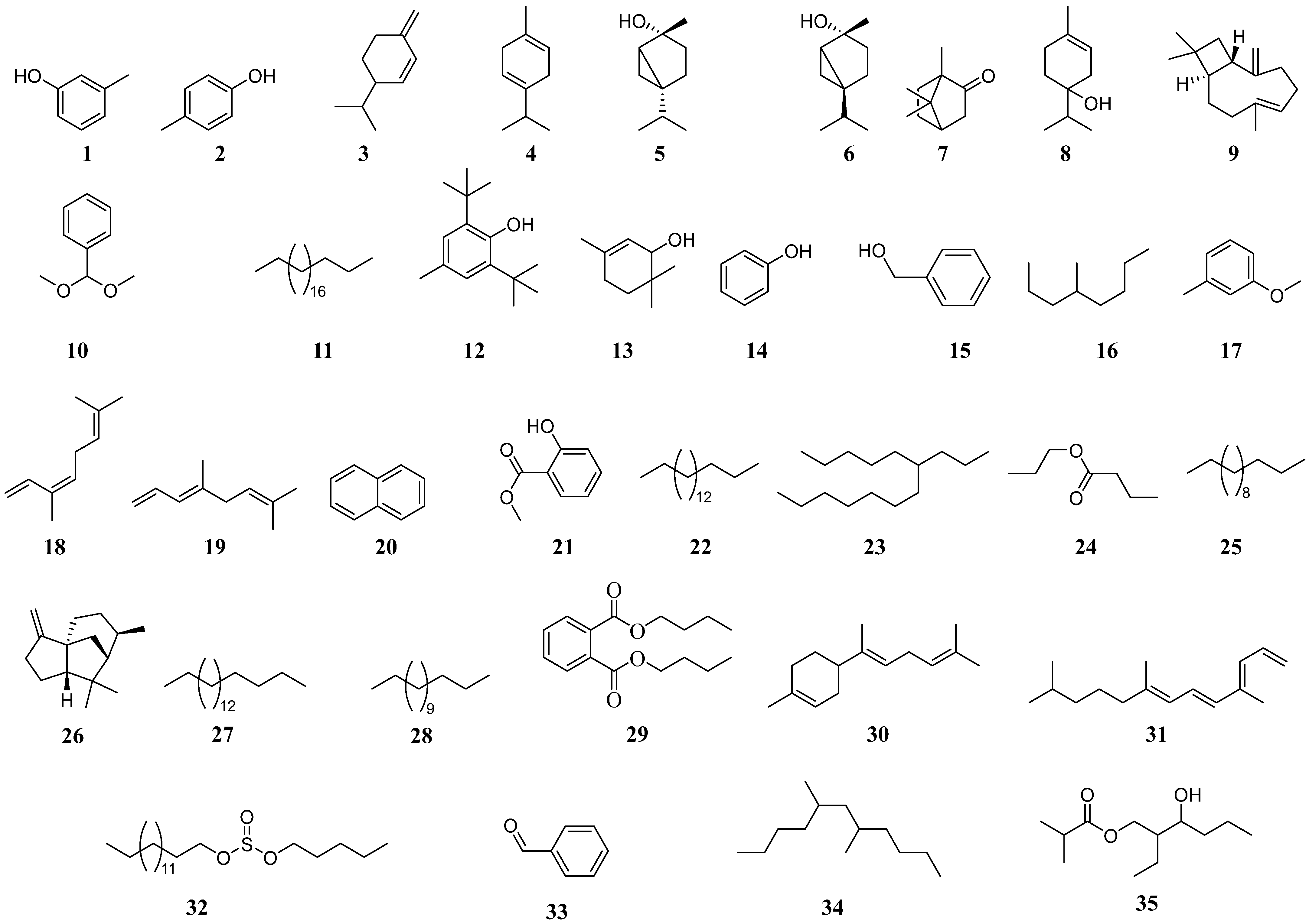 Molecules 26 05694 g002
