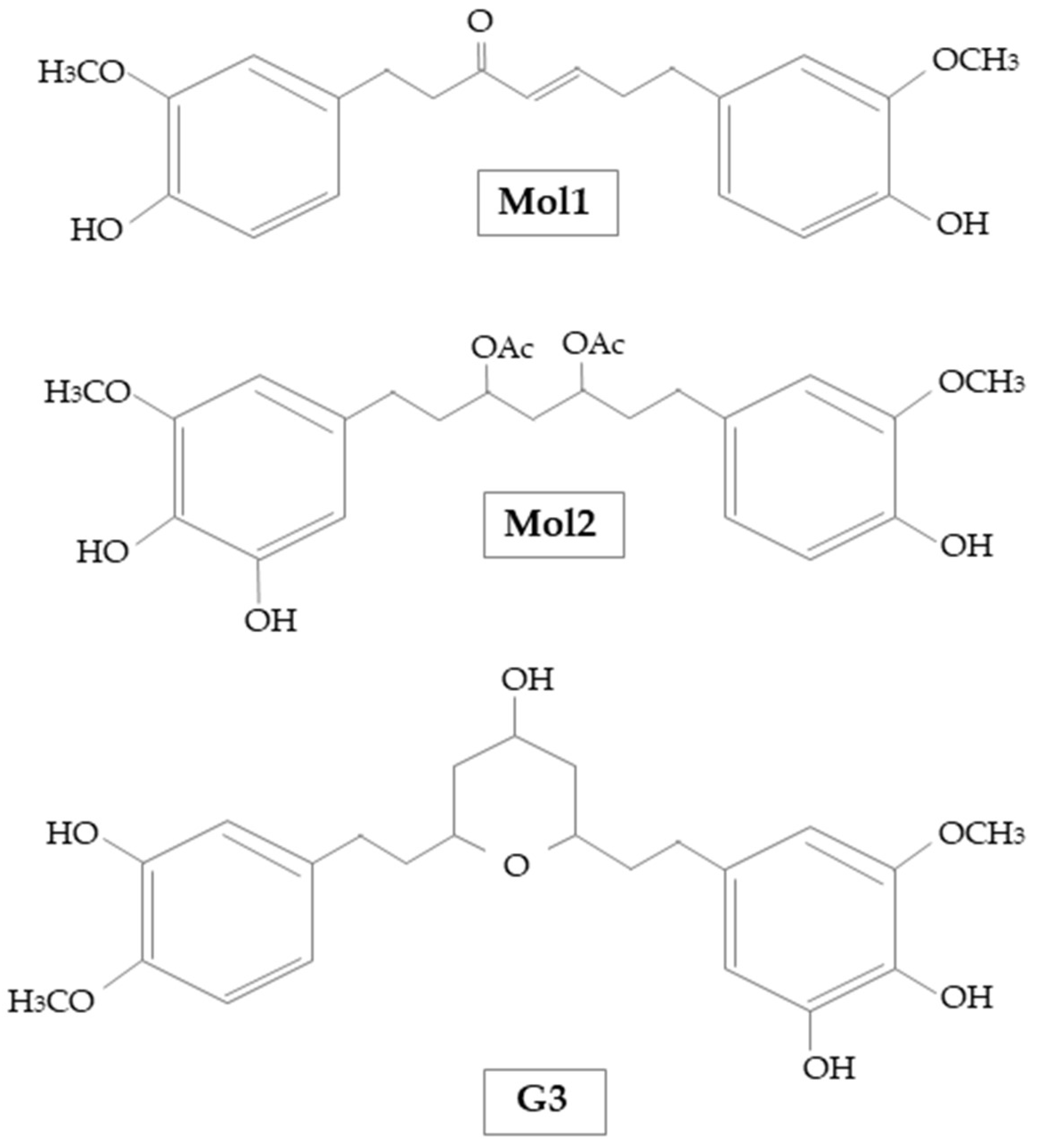 Molecules 26 05700 g003 Molecules 26 05700 g003