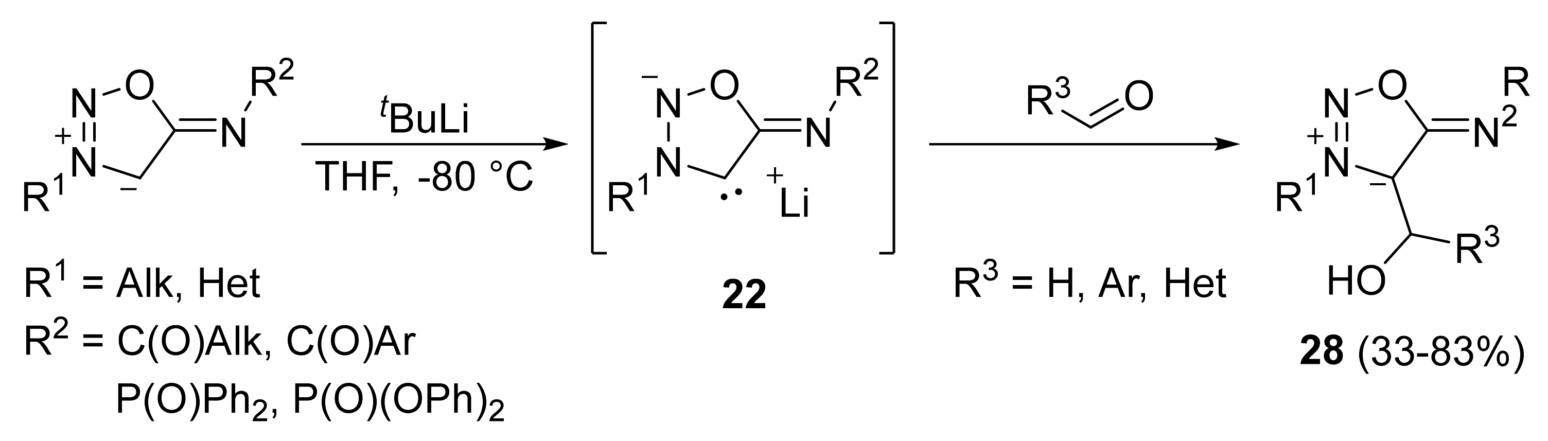 Molecules 26 05705 sch017 Molecules 26 05705 sch017