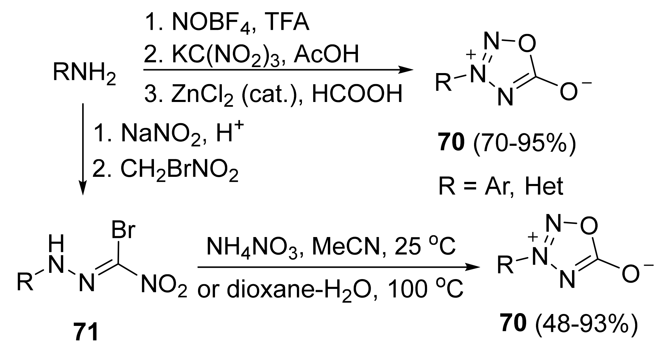 Molecules 26 05705 sch036 Molecules 26 05705 sch036