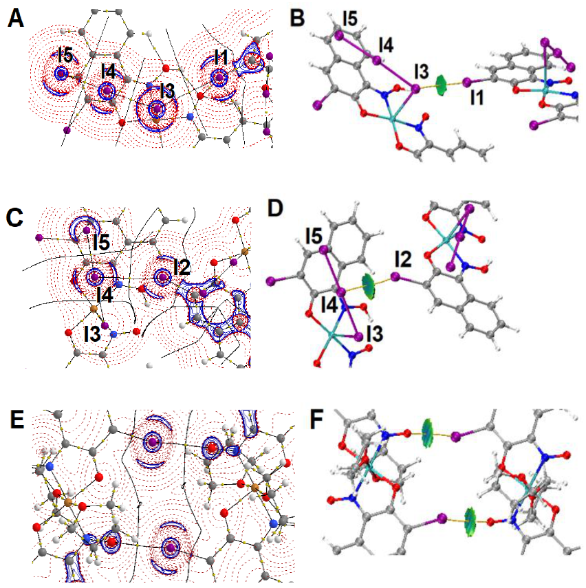 Molecules 26 05708 g006