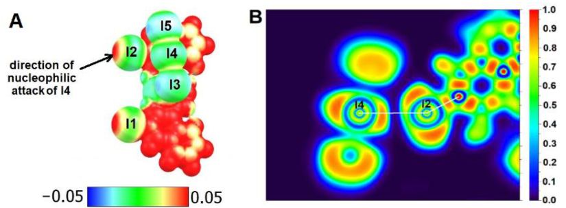 Molecules 26 05708 g007