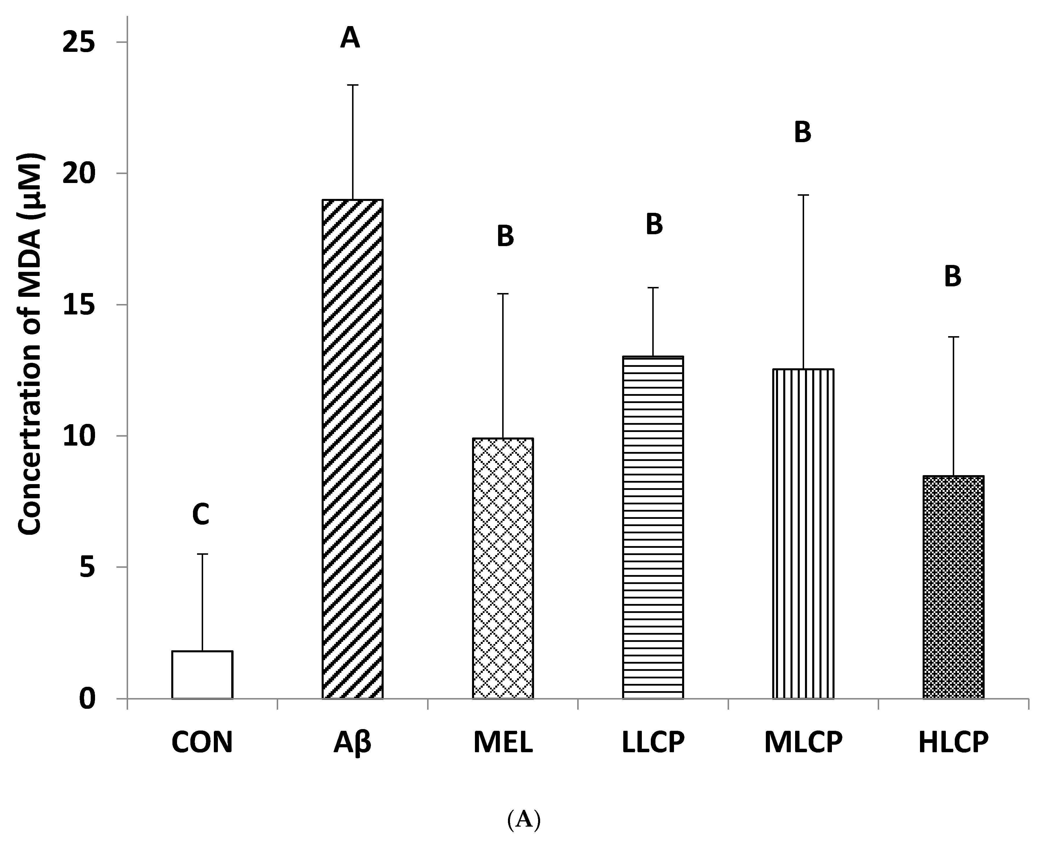 Molecules 26 05709 g004a
