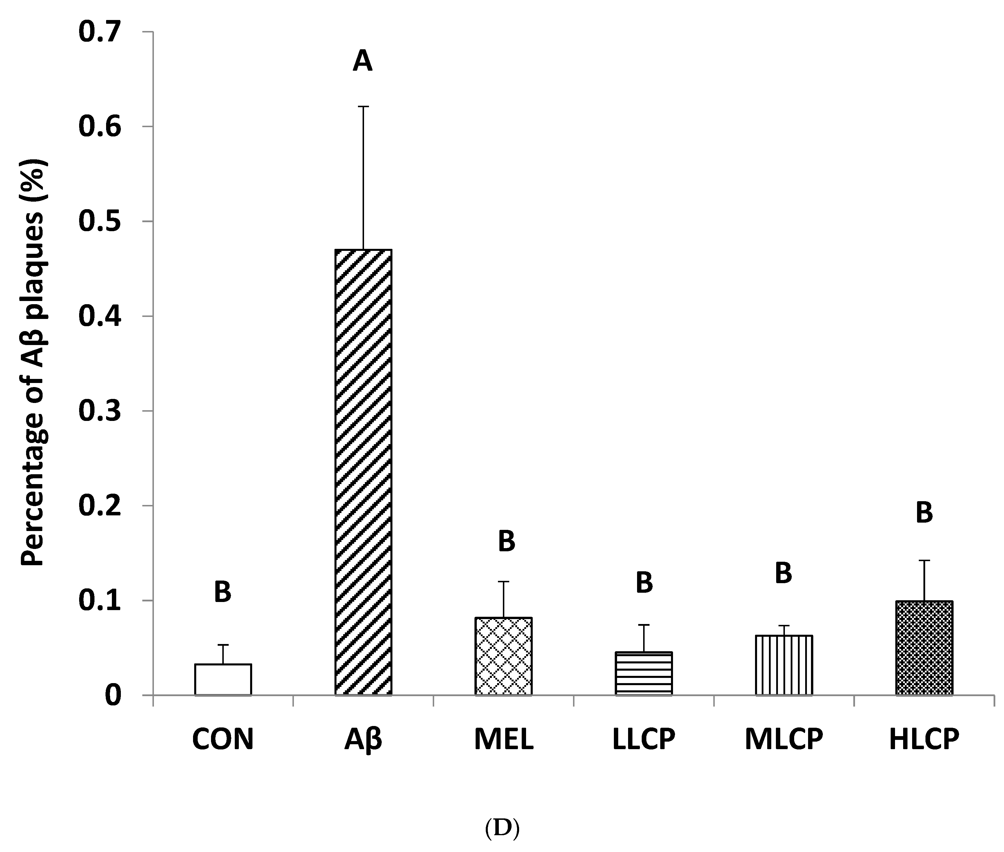 Molecules 26 05709 g004c