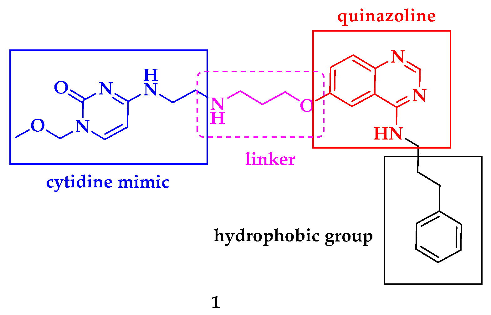 Molecules 26 05711 g001