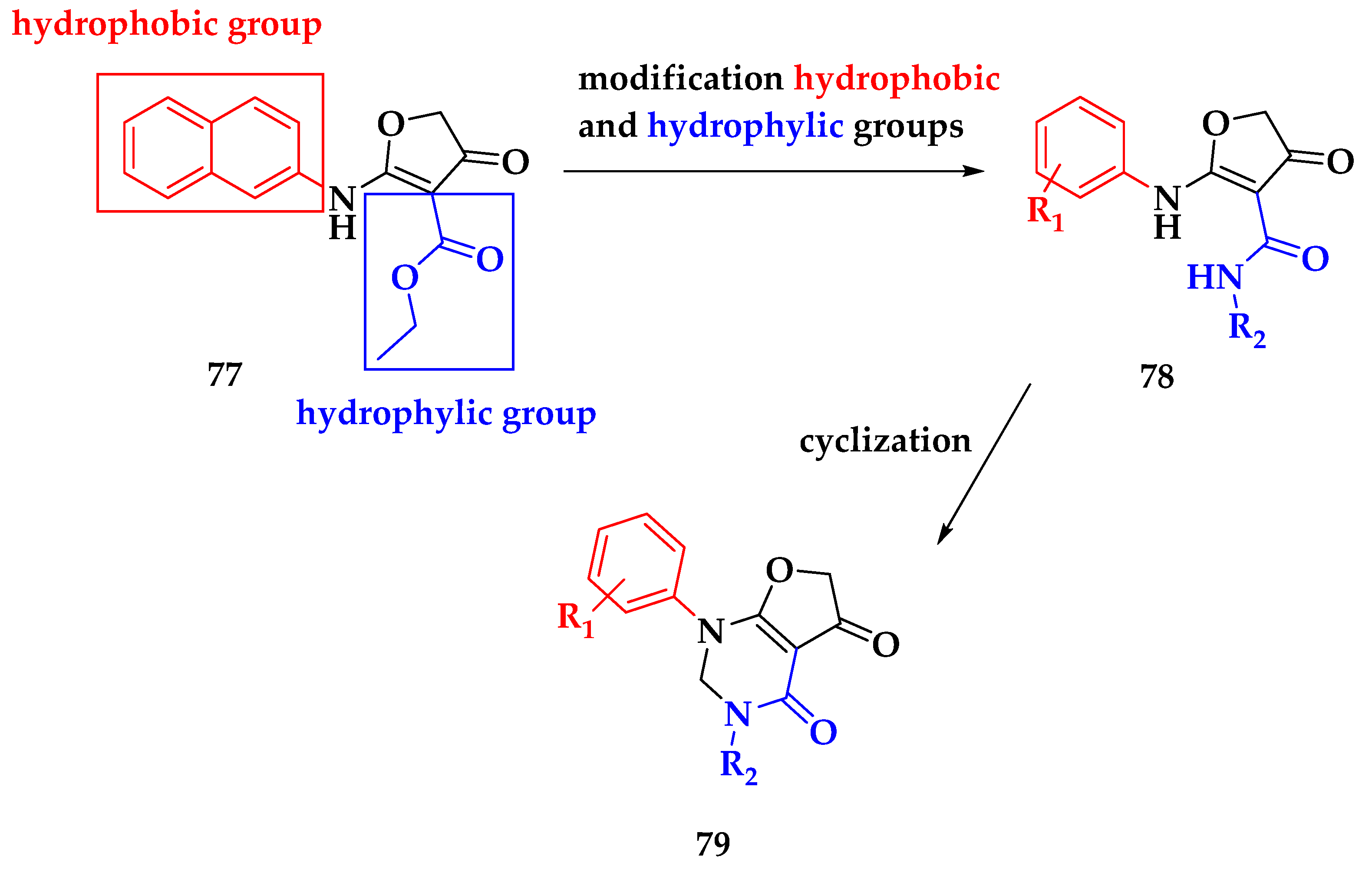Molecules 26 05711 g010