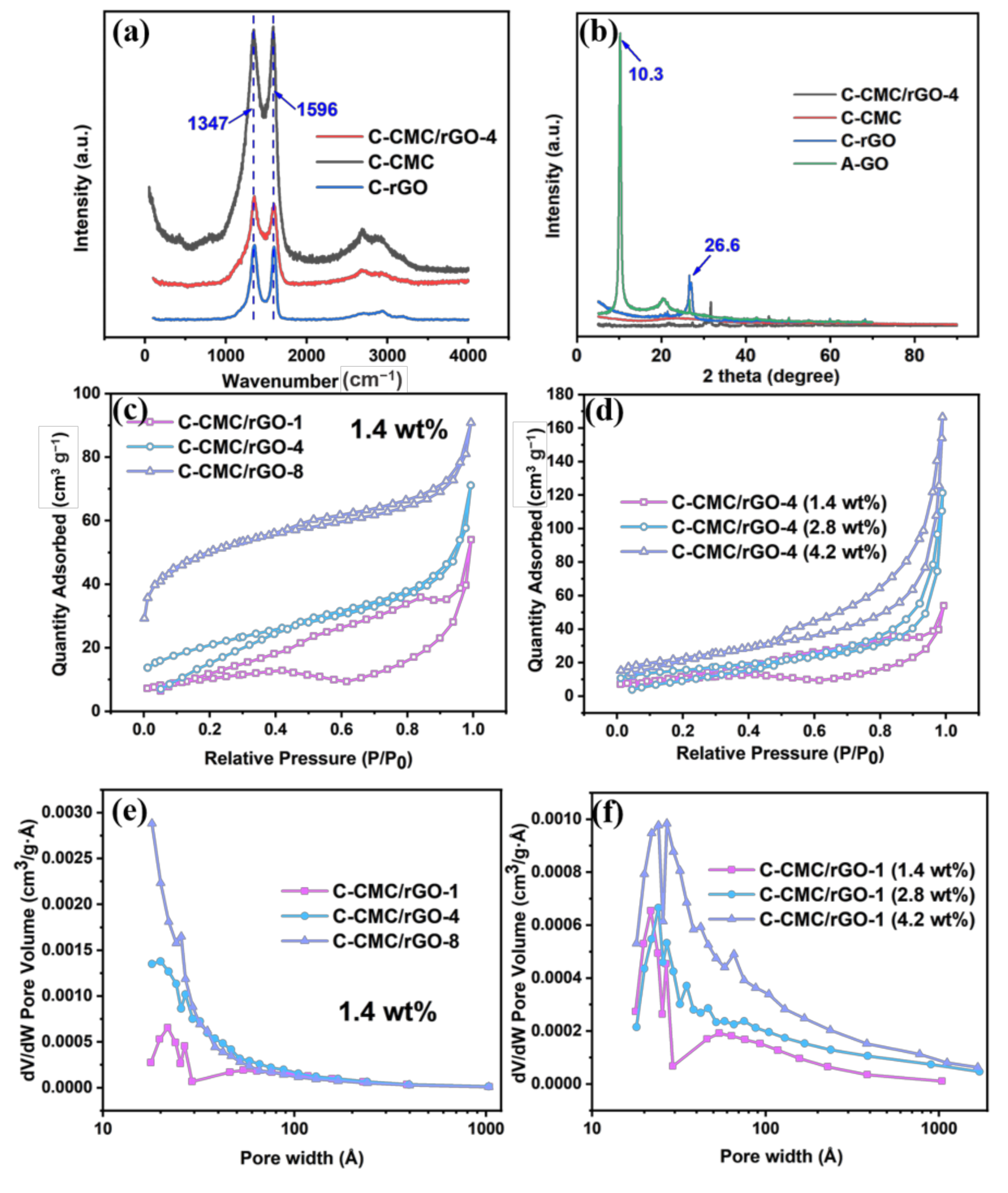 Molecules 26 05715 g003
