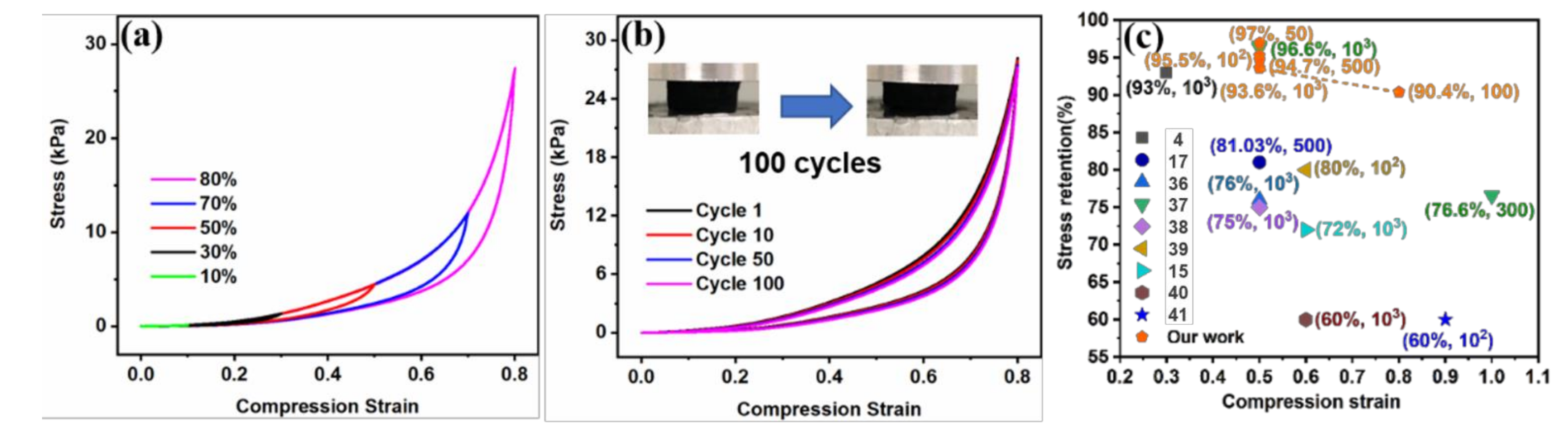 Molecules 26 05715 g005