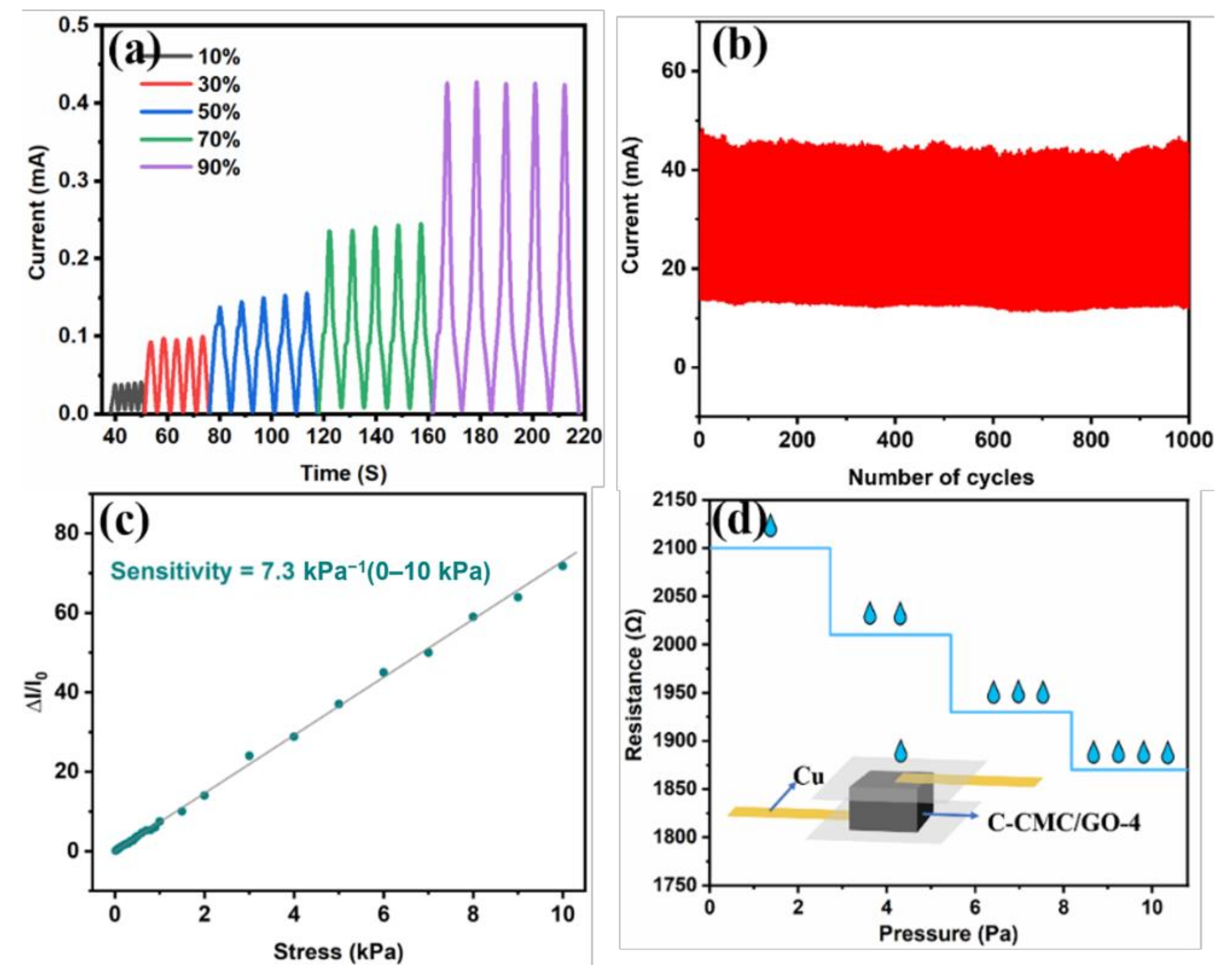 Molecules 26 05715 g006