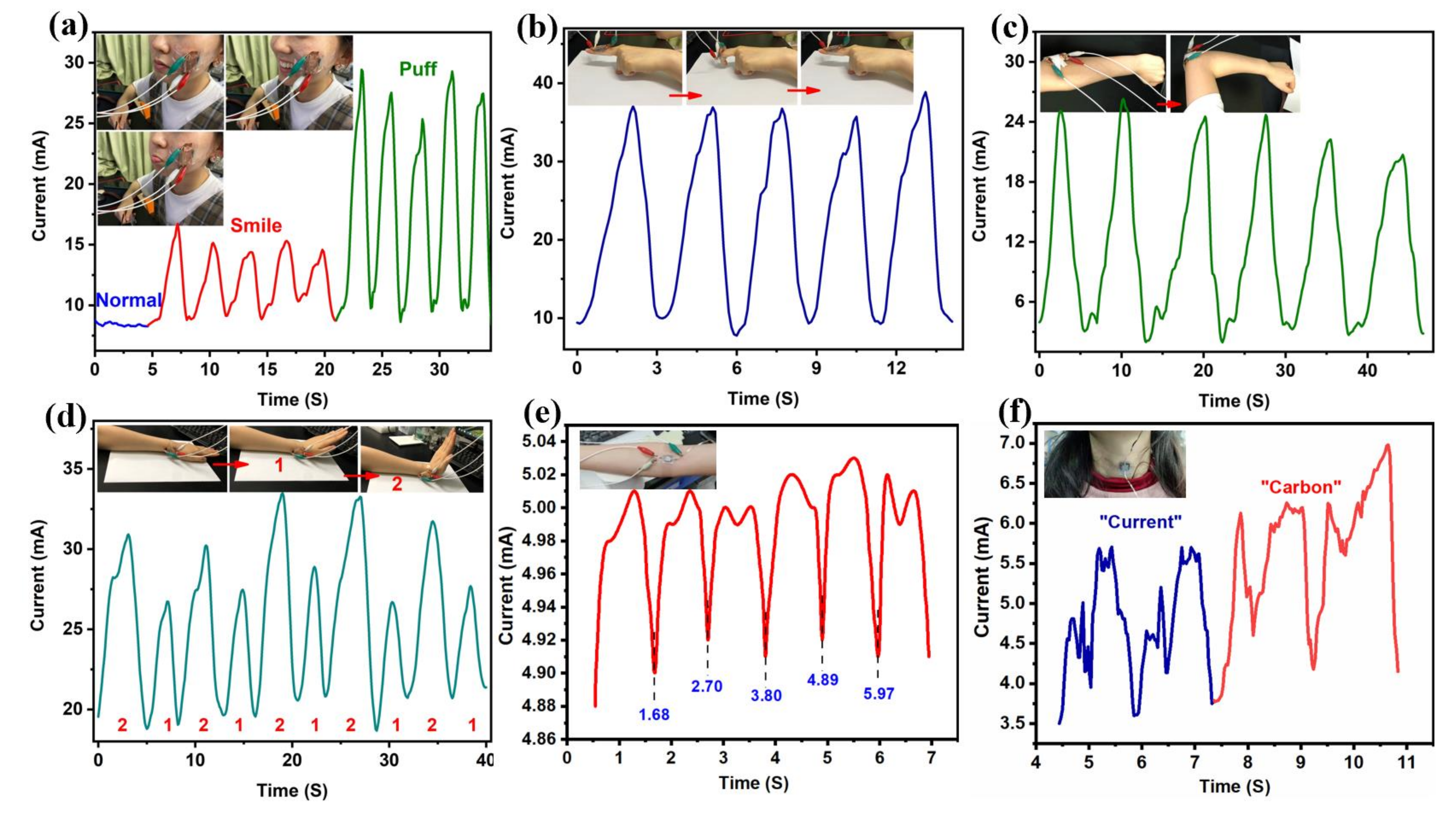 Molecules 26 05715 g007